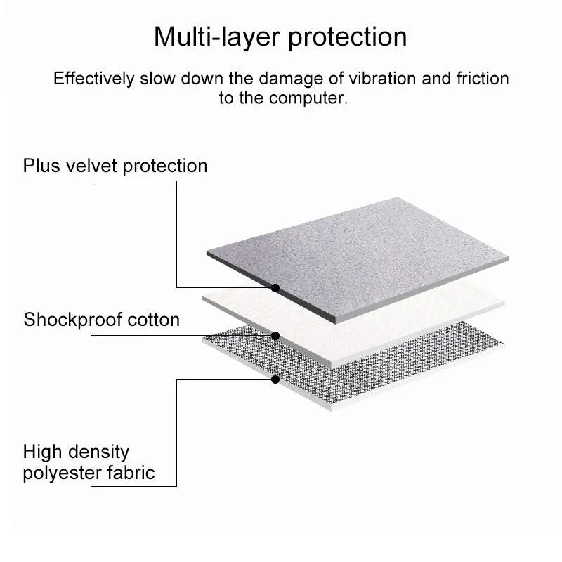 15.4 Inch Laptop Felt Sleeve Protective Case Carrying Bag - Dark Grey
