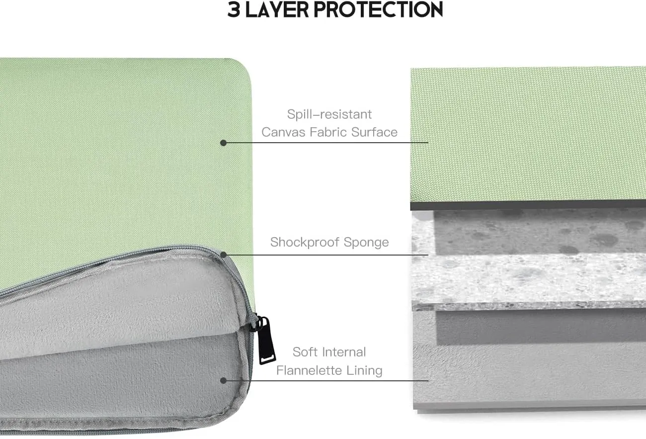 17 inch Laptop Carrying Case, Padded Travel Computer Sleeve Bag for HP 17.3-in Laptop, HP Envy 17, Dell Inspiron 17, ASUS Vivobook 17, Lenovo ideapad 17, Water-Resistant with Handle -Mint Green