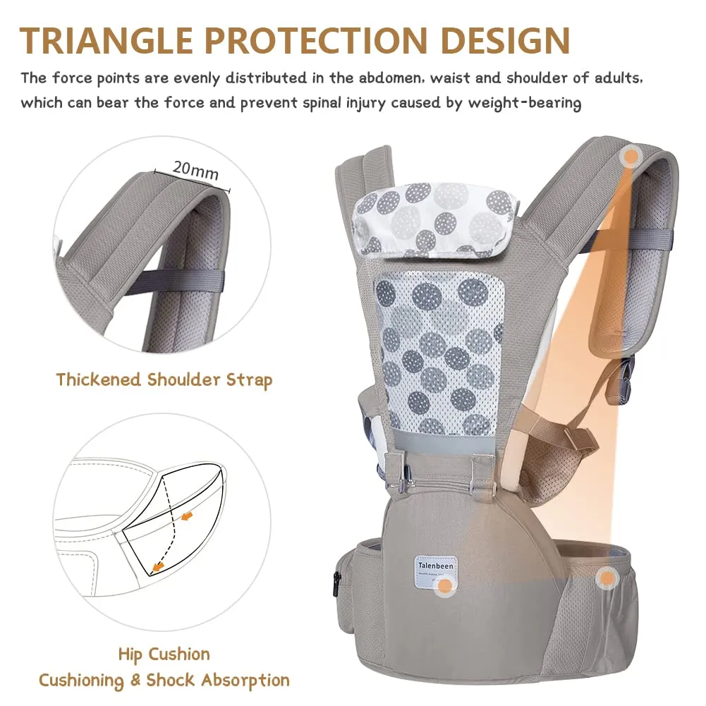 6-in-1 Baby Carrier - Newborn to Toddler, Hip Seat & Lumbar Support, 7-41 lbs, All Seasons & Positions, Adjustable Size for Shopping, Hiking, Travelling