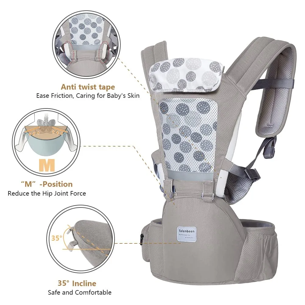 6-in-1 Baby Carrier - Newborn to Toddler, Hip Seat & Lumbar Support, 7-41 lbs, All Seasons & Positions, Adjustable Size for Shopping, Hiking, Travelling