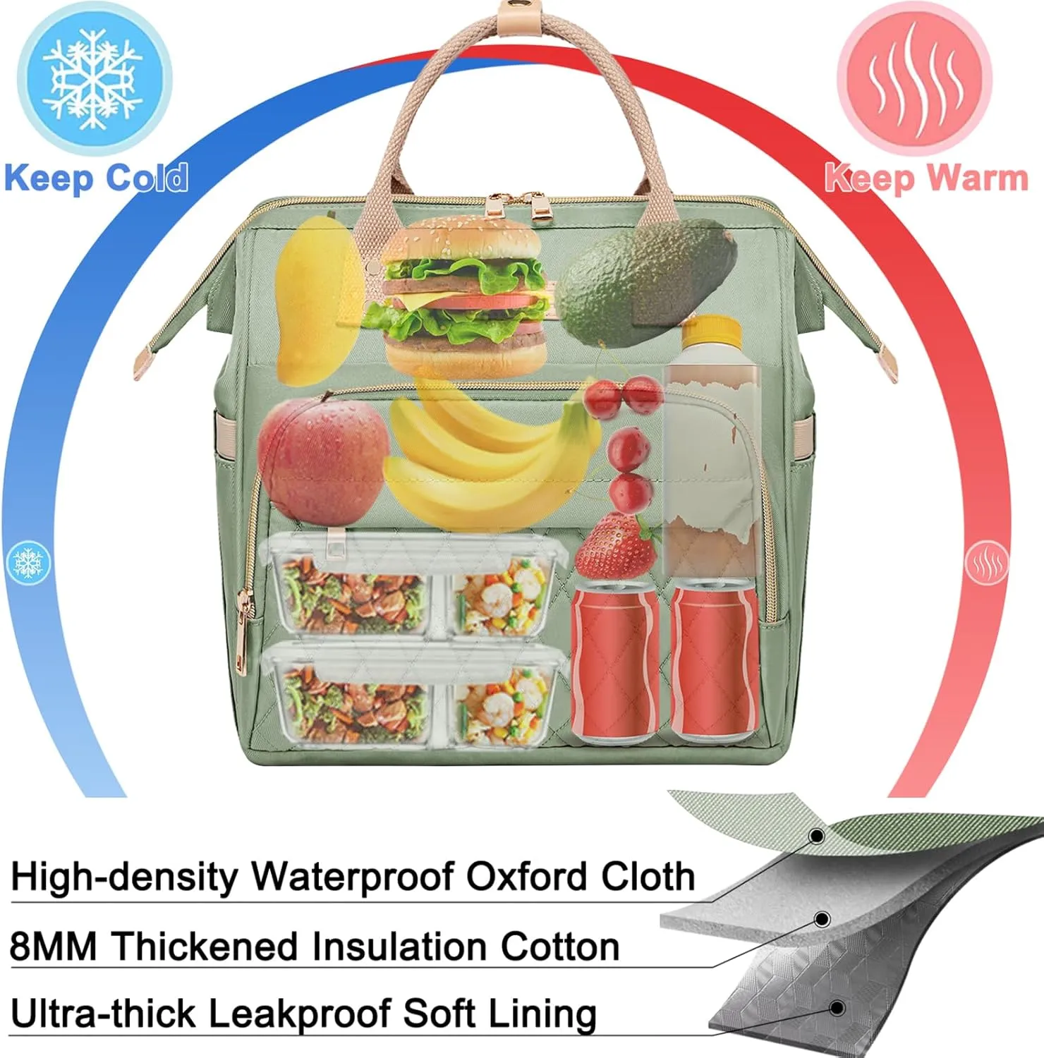 AIJIEKE Lunch Bag for Women, Large Lunch Box for Work Insulated Lunch Bag, Adult Leak Proof Lunch Tote Cooler Bag with Side Pockets & Adjustable Strap, Lunch Purse for Picnic Beach, Green