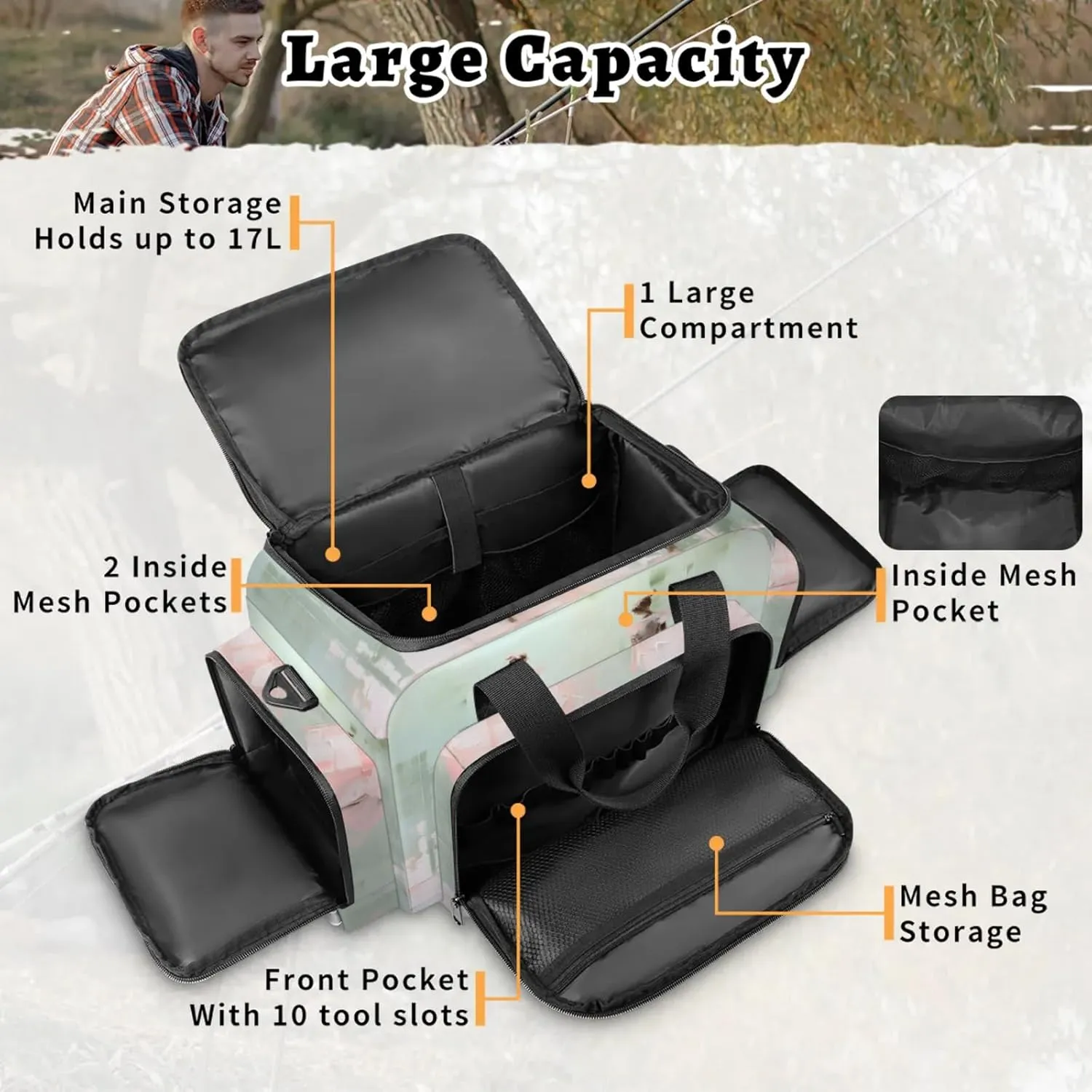 Anti-Scratch Duffle Bag for Travel 25x17.7x11.2 Inch - Waterproof Duffel Bag for Camping Fitness, Durable EMS Gear for First Responders Oil Painting Ballet