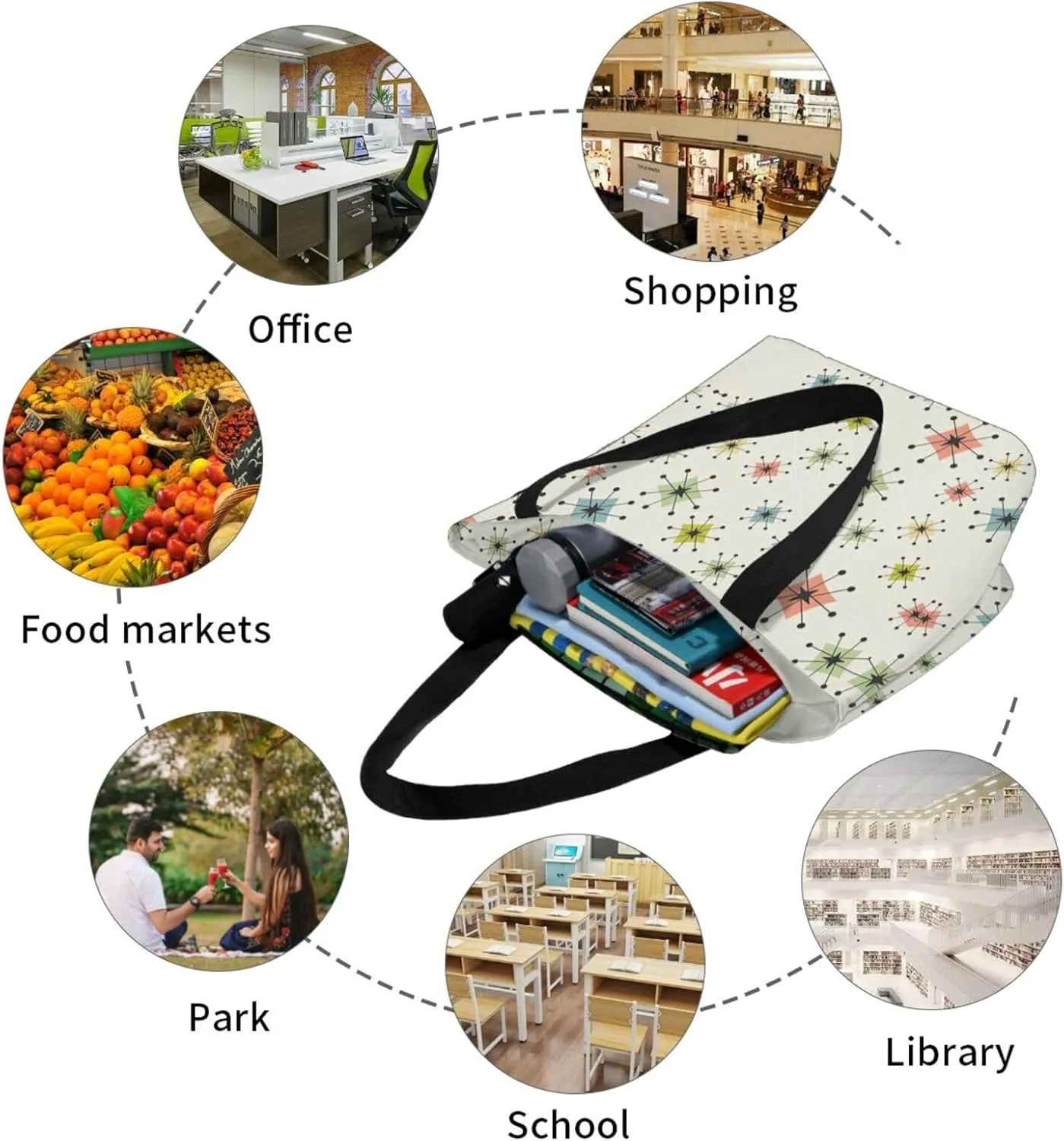 Art Guitar Pattern Print Shoulder Tote Bag Women'S Large Size Handbag Casual Tote Shopping Bag For Women