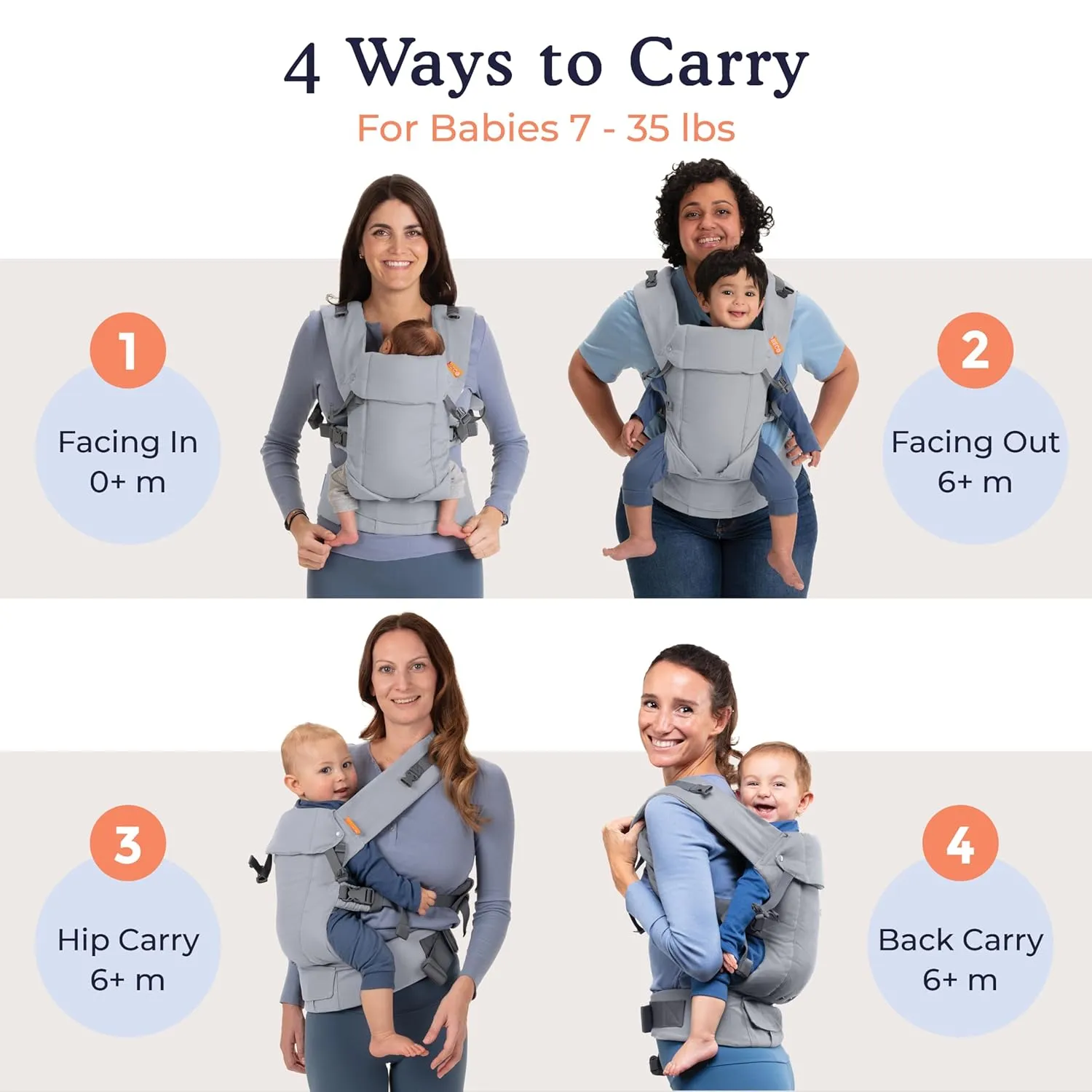 Beco Baby Carrier Gemini Newborn to Toddler-Front, Back and Hip Seat Carrier,Baby Carrier Backpack & Baby Front Carrier with Adjustable Seat,Ergonomic Baby Holder 7-35lbs (Grey)
