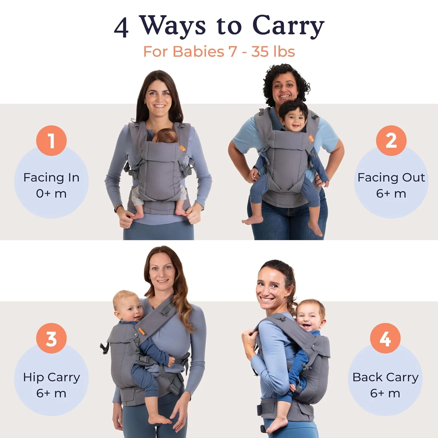 Beco Gemini Baby Carrier Newborn to Toddler - Front, Back and Hip Seat Carrier, Baby Carrier Backpack & Baby Front Carrier with Adjustable Seat, Ergonomic Baby Holder Carrier 7-35lbs (Ecru)