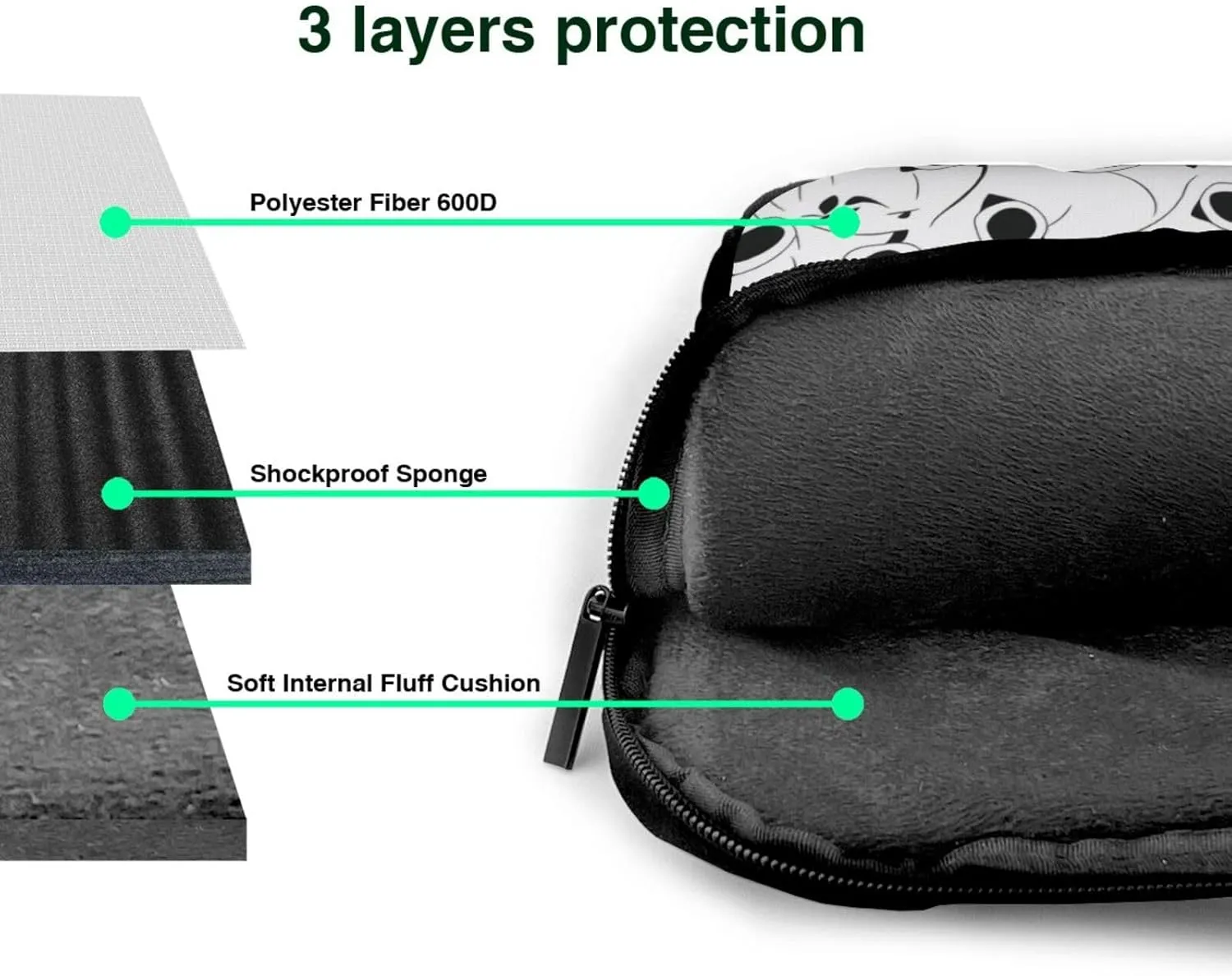 Bee And Flowers Laptop Shoulder Bag Notebook Computer Case Briefcase With Shoulder Straps And Handle