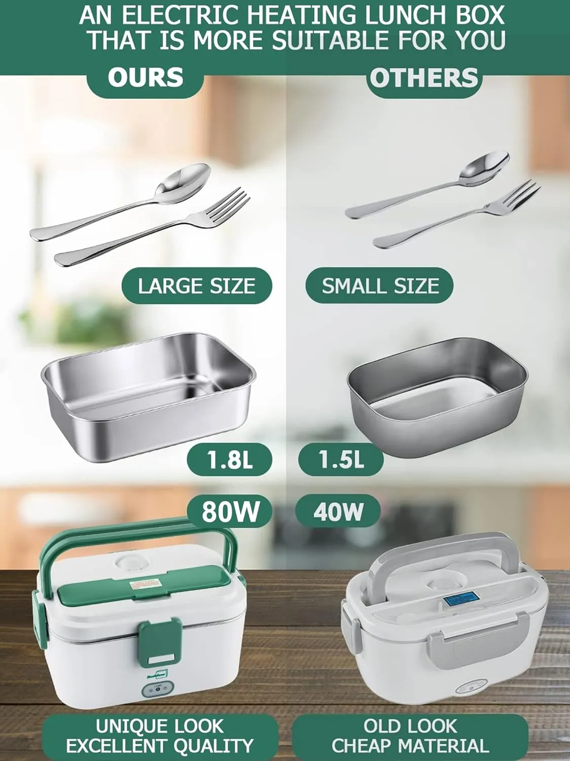 Buddew Electric Lunch Box 80W Food Heater 1.8L Large Capacity Heated Lunch Box 3 in 1 12V/24V/110V Portable Lunch Warmer for Car/Truck/Home/Office with Carry Bag and Fork and Spoon (Green)