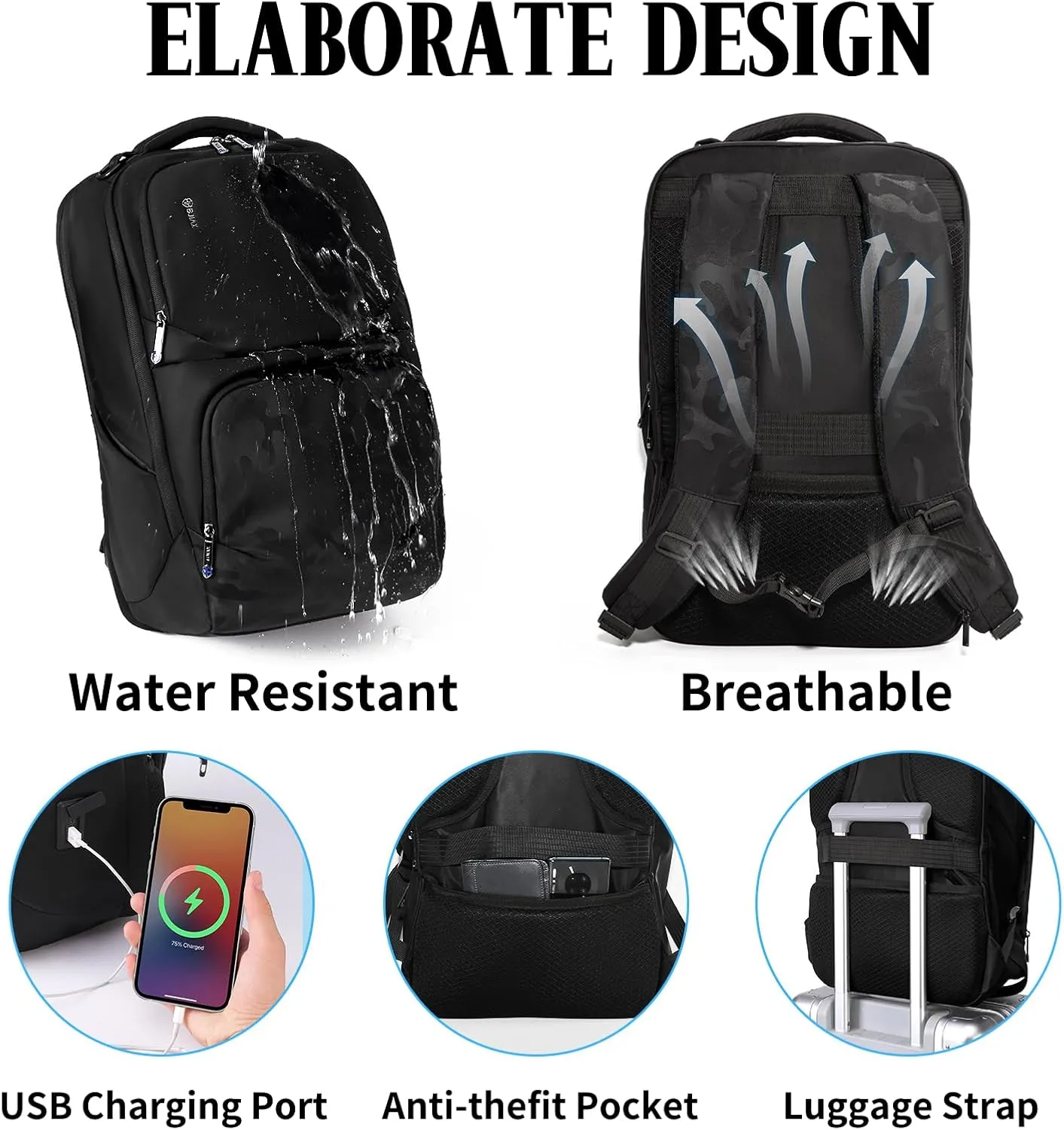 Camouflage Business Backpack for Men, Tech-Savvy Laptop Backpack with USB Charging Port and Ergonomic Design, 40L Water Resistant Anti Theft Travel Work College Backpack Fits 17.3 Inch Notebook