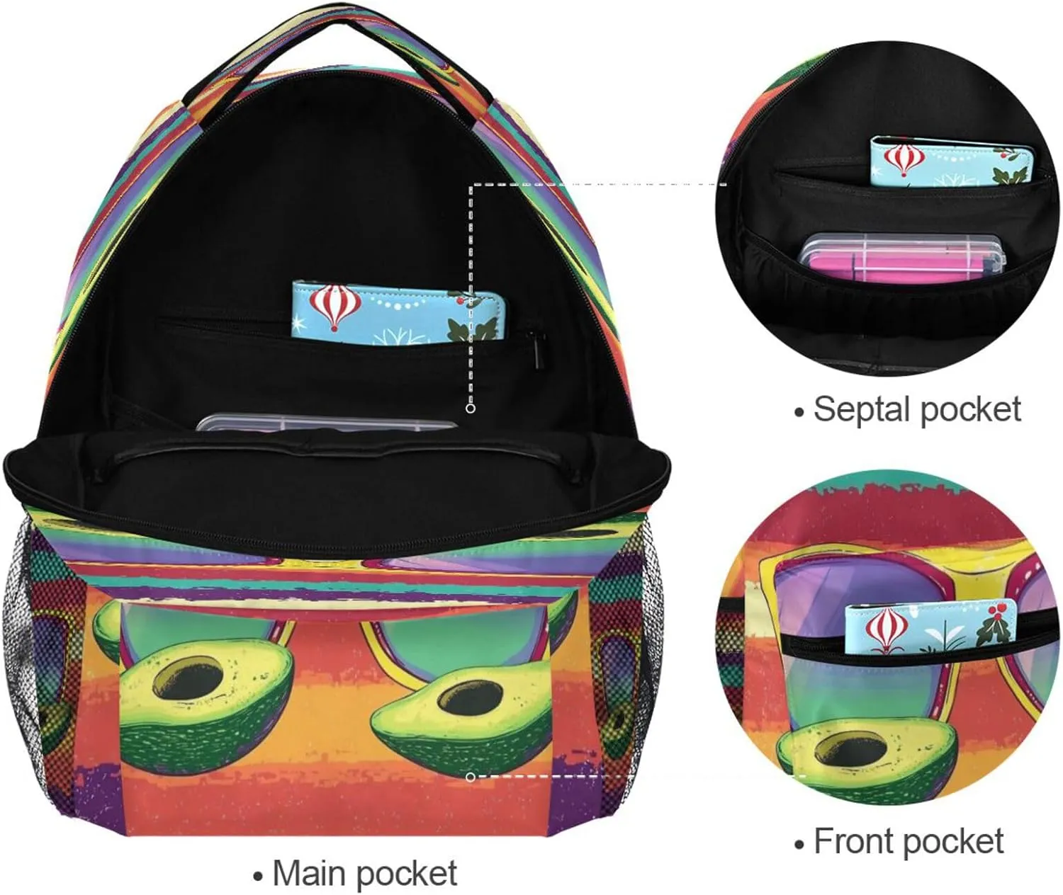 Cute Backpack for Women Men Fashion Diaper Bag Backpack with Chest Strap for Business Work College Travel Trip Mexican Style Cinco De Mayo Sunglasses Avocados