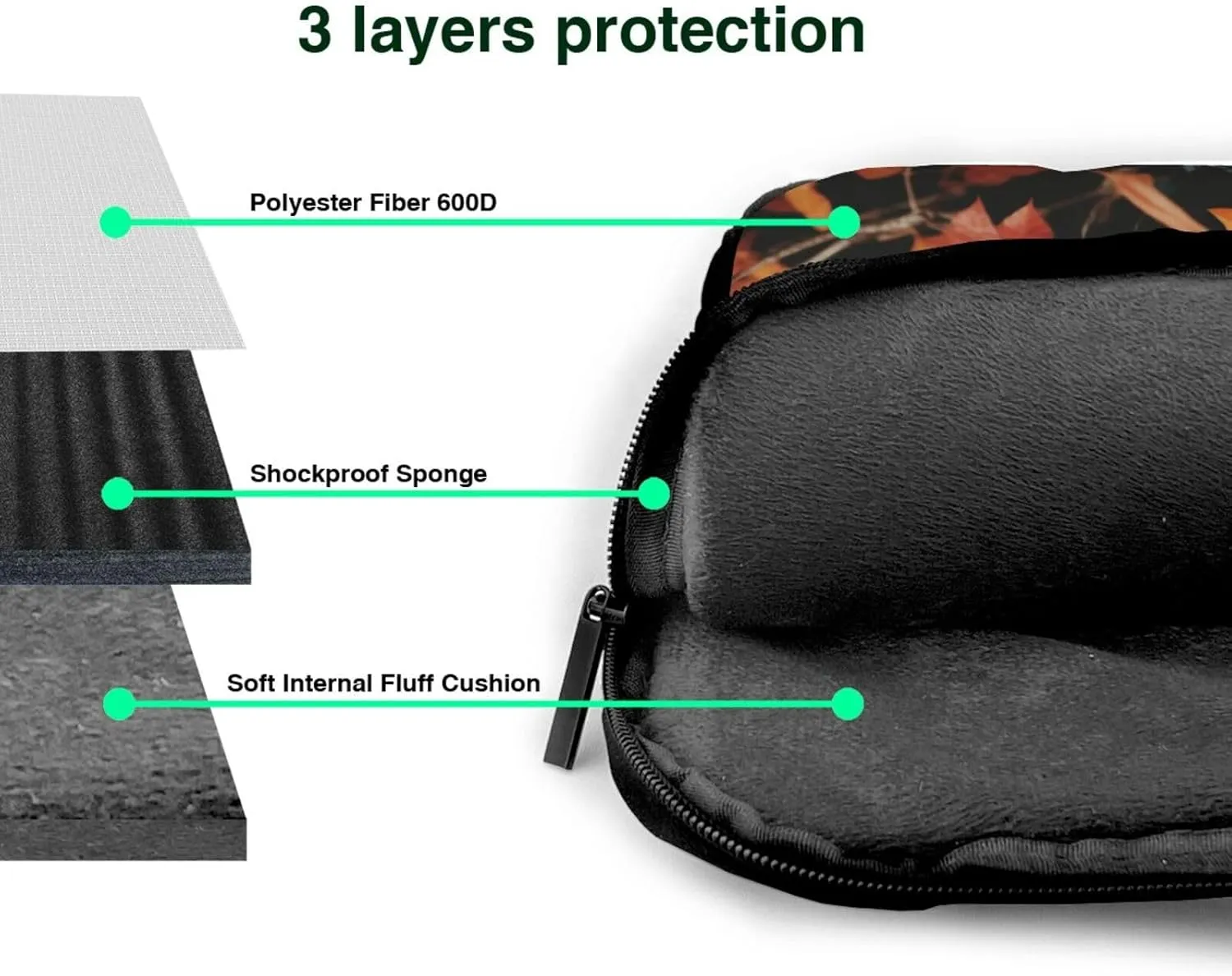 Daisy Laptop Shoulder Bag Notebook Computer Case Briefcase With Shoulder Straps And Handle