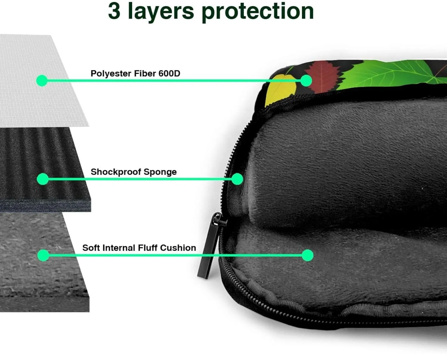 Daisy Laptop Shoulder Bag Notebook Computer Case Briefcase With Shoulder Straps And Handle