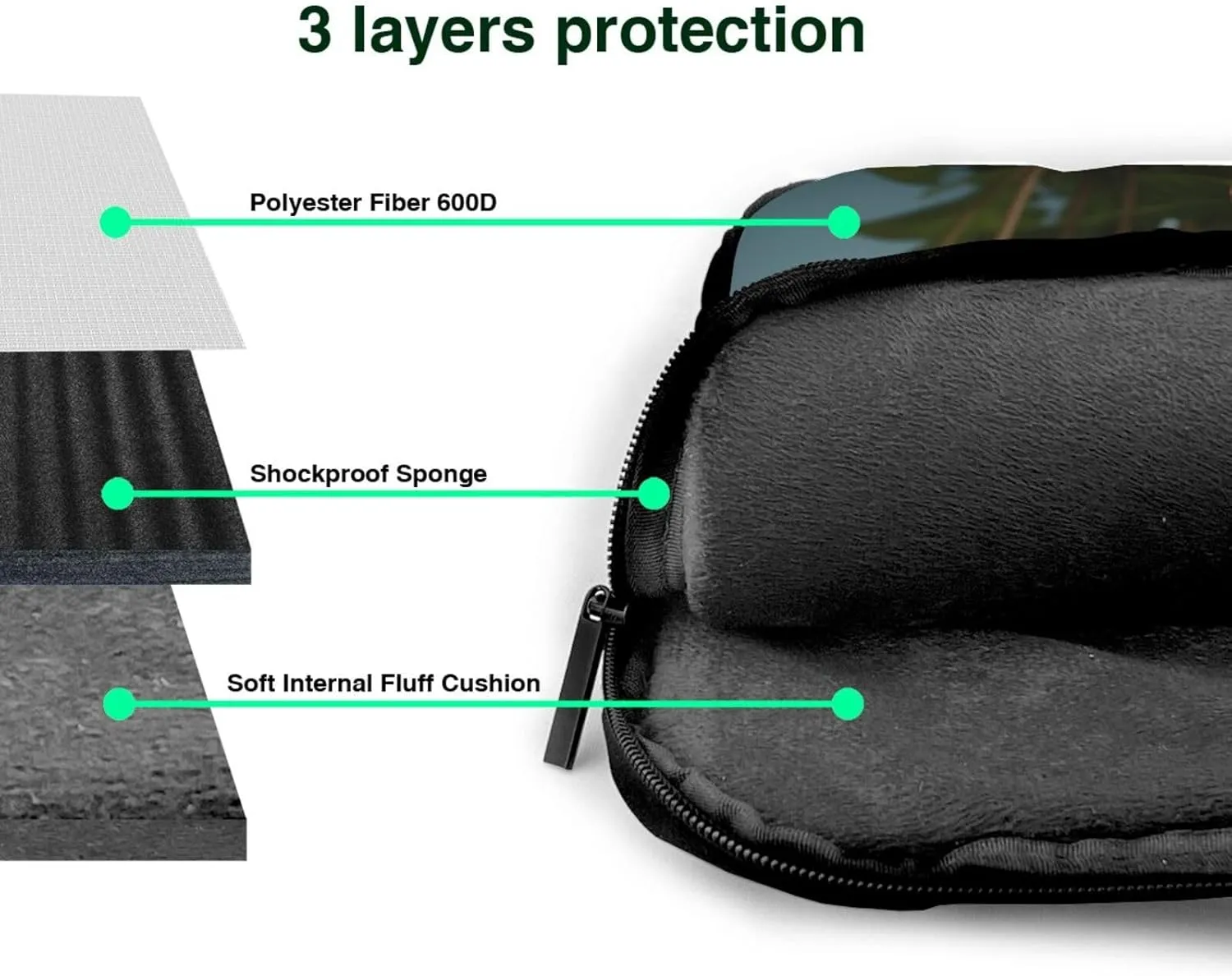 Daisy Laptop Shoulder Bag Notebook Computer Case Briefcase With Shoulder Straps And Handle