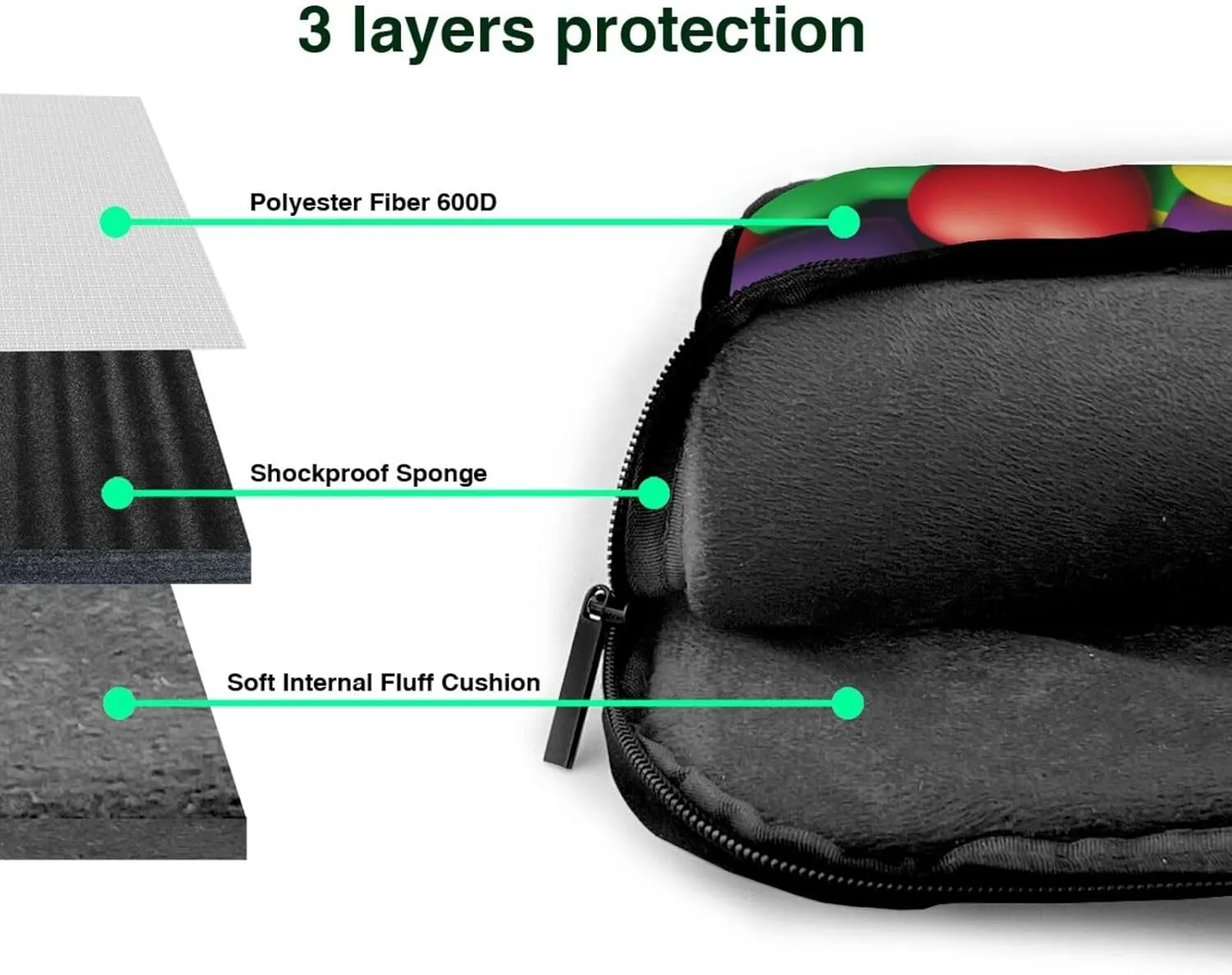 Daisy Laptop Shoulder Bag Notebook Computer Case Briefcase With Shoulder Straps And Handle