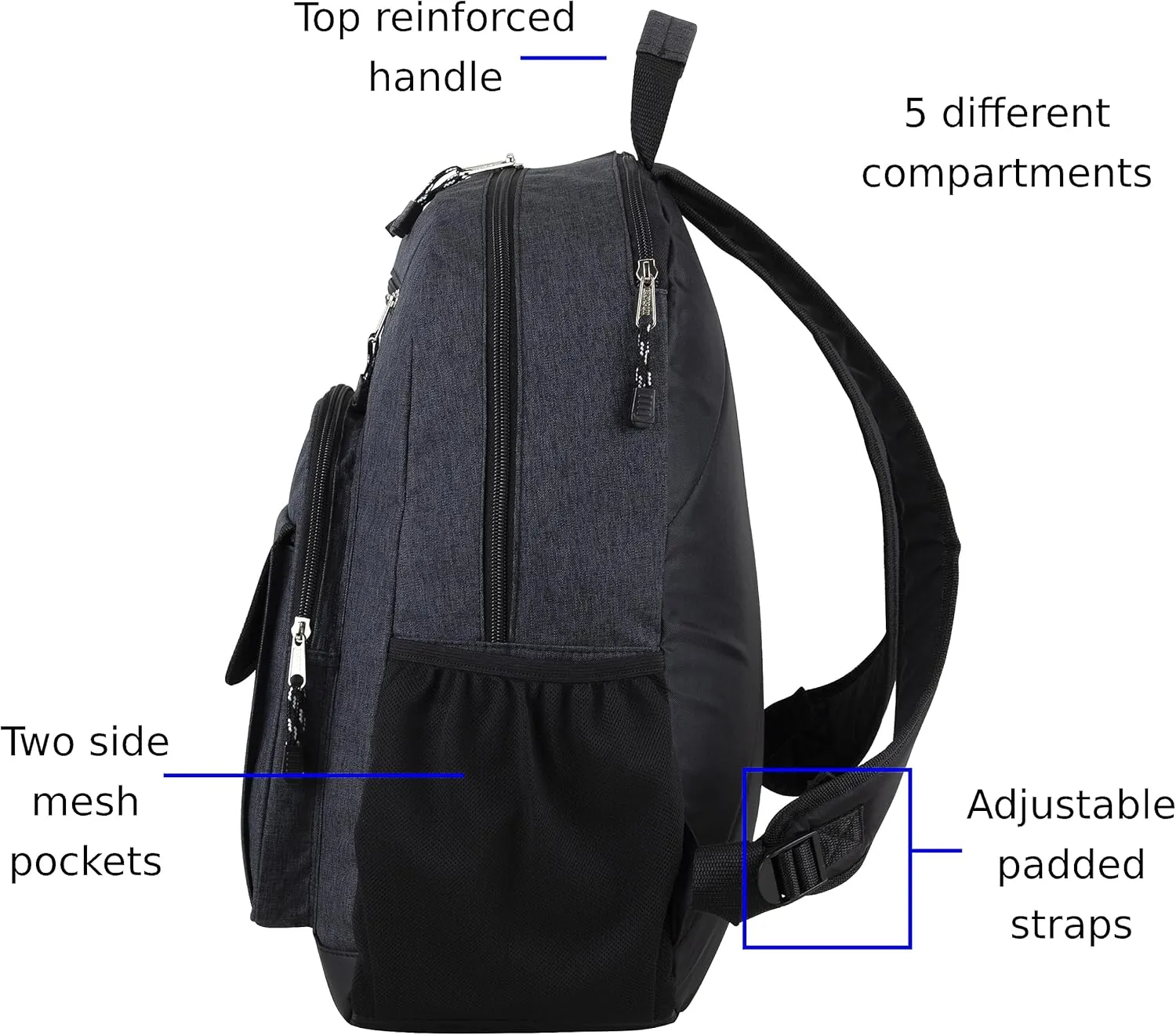Eastsport Travel Laptop Backpack, Business Water Resistant Slim Sturdy Laptops Backpack College Work Computer Bag Unisex Fits 15" Notebook, Dark Grey Chambray