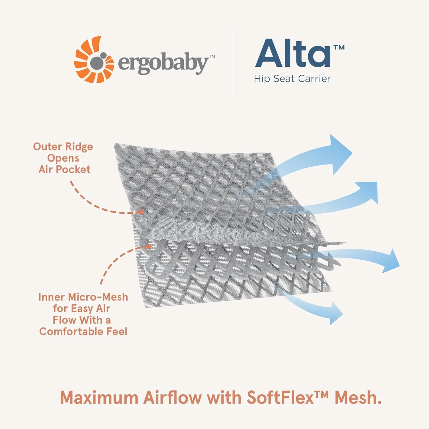 Ergobaby Alta Hip Seat All-Position Breathable Mesh Hip Seat & Carrier, Onyx Black