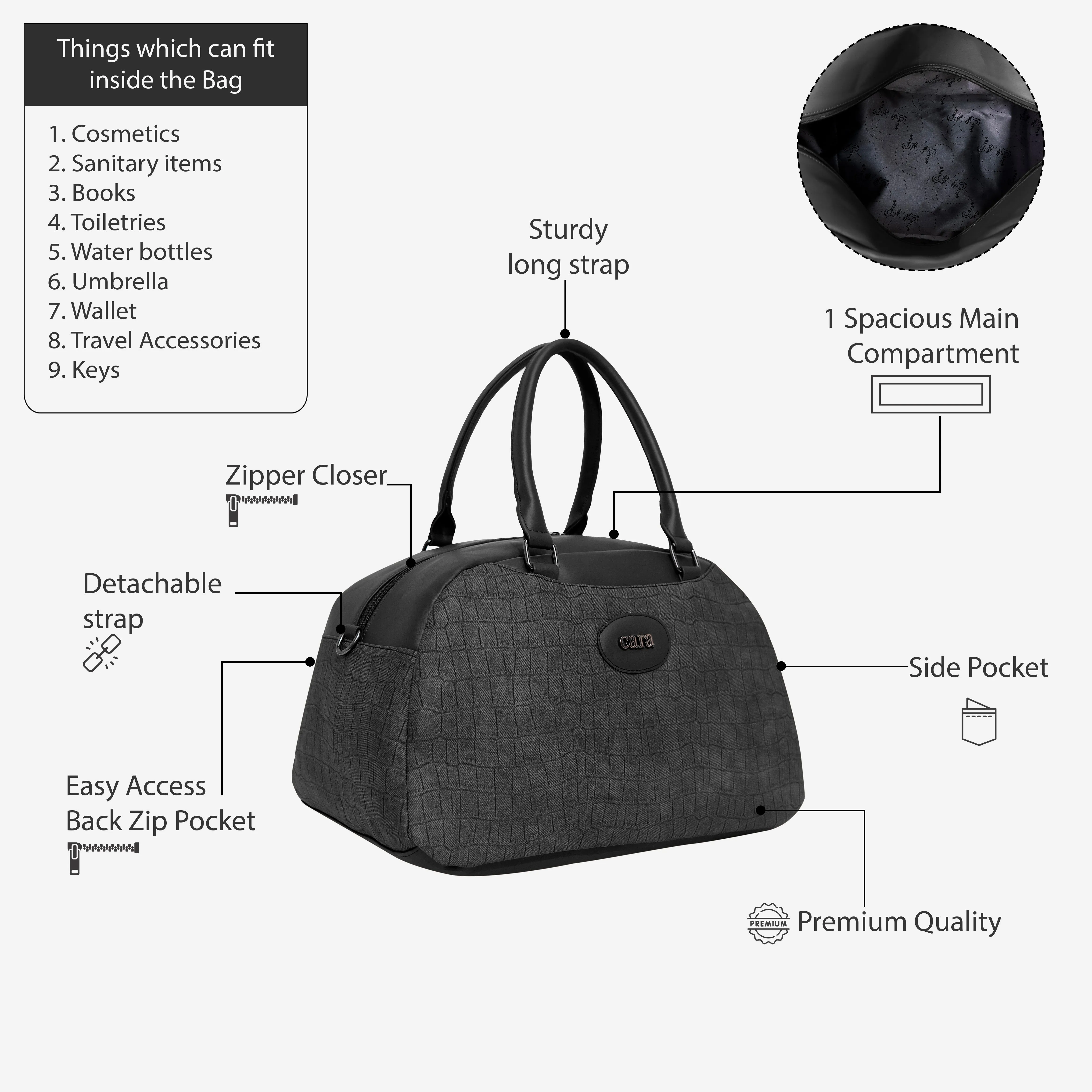 Explorer’s Essential Duffle Bag | Cara