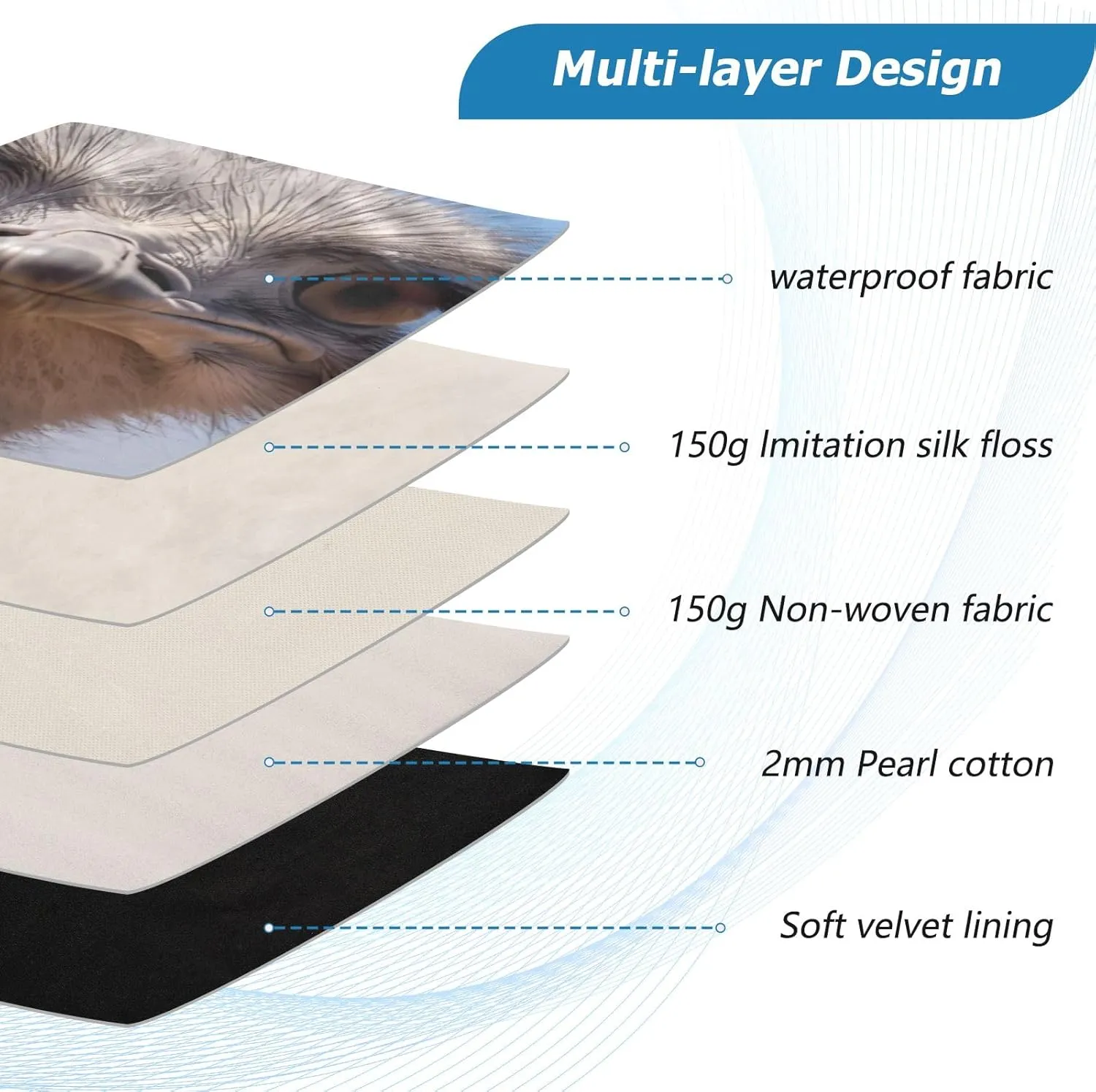 Funny Ostrich Closeup 15-16 Inch Quilted Laptop Sleeve Case Soft Notebook Protector Bag Computer Carrying Case