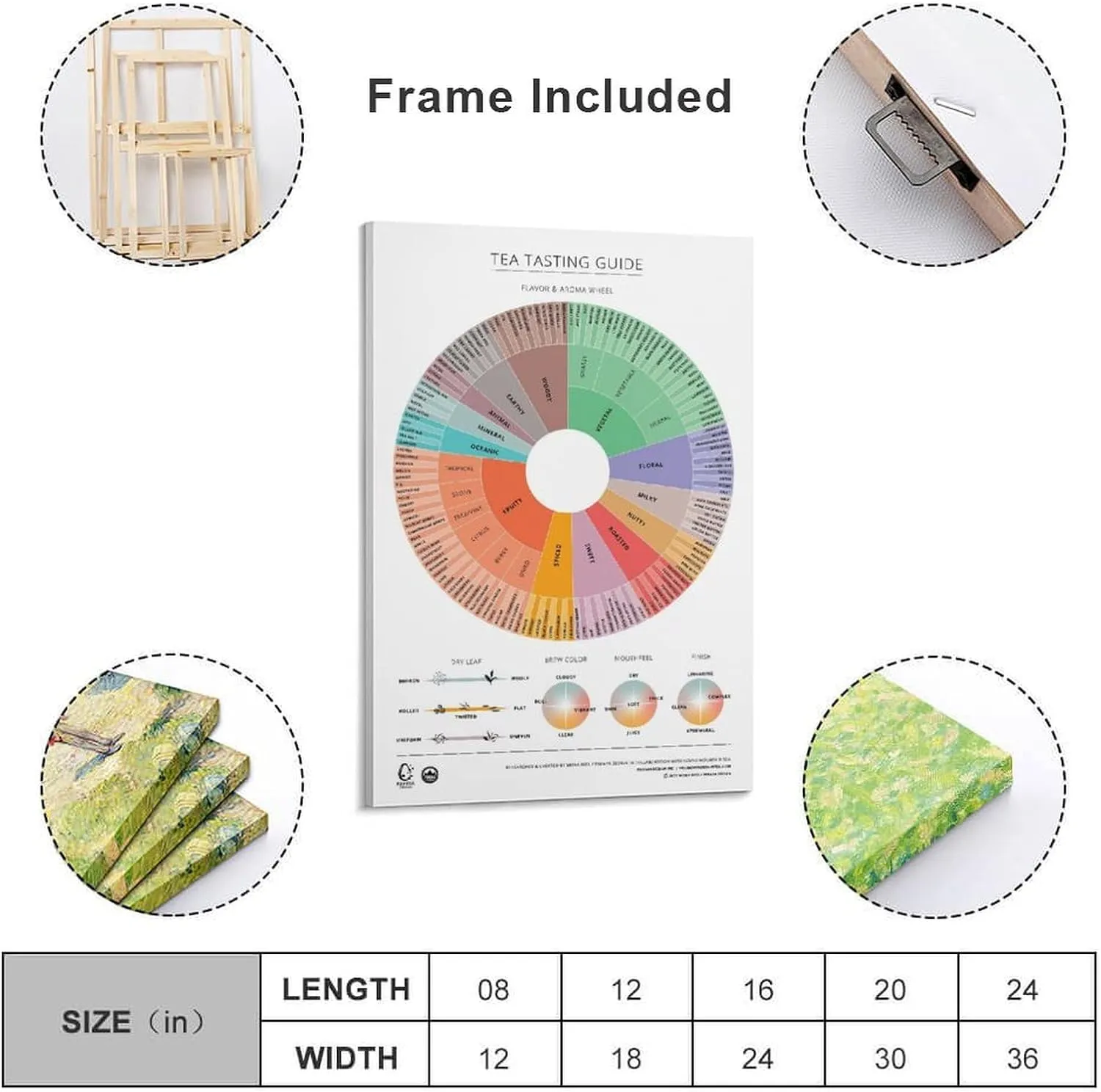 GAUSKY Tea Tasting Guide Wheel Canvas Wall Art Posters For Room Aesthetic And Decor Poster For Bedroom Bathroom Living Room Office Kitchen Decor 12x18inch(30x45cm) Frame-Poster
