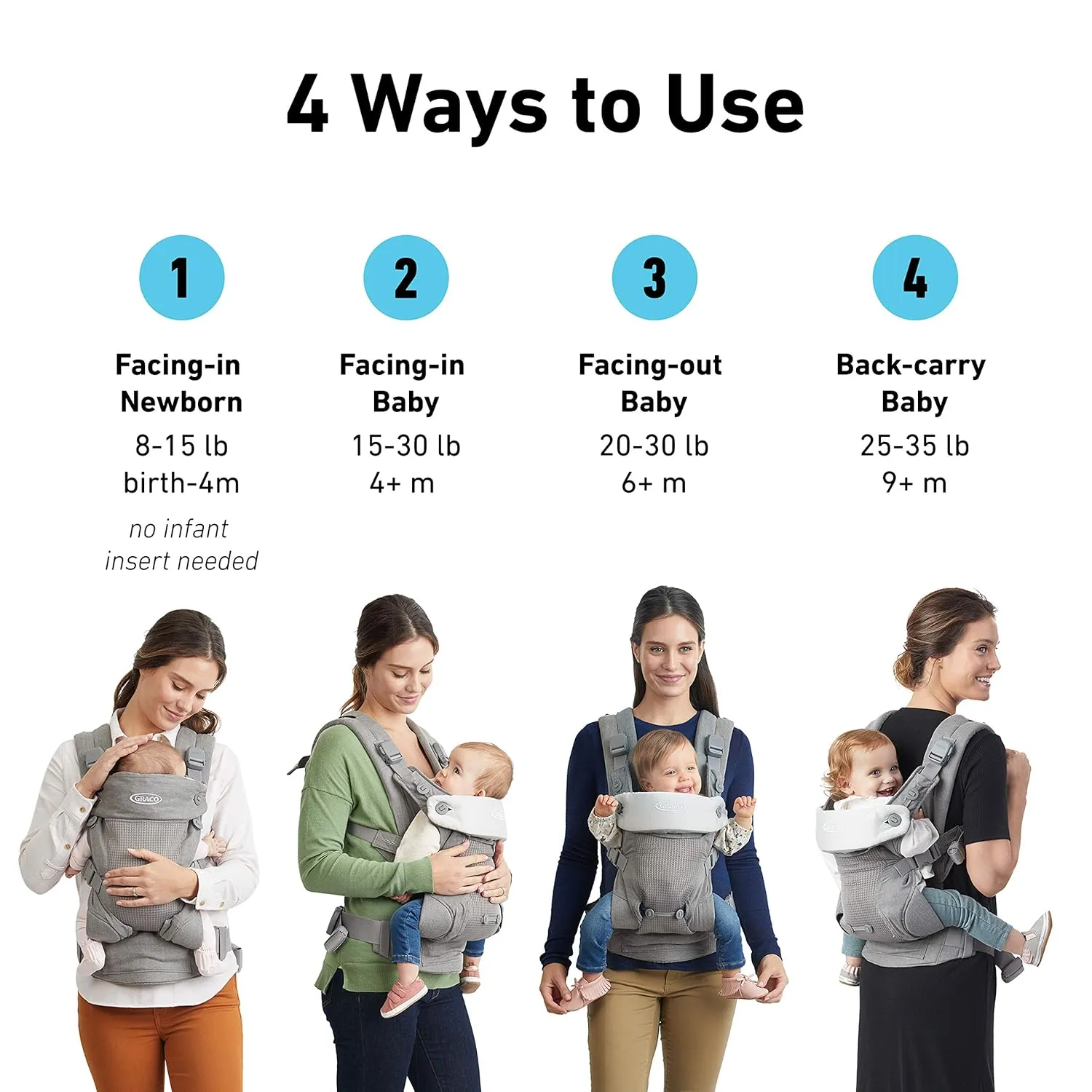 Graco Cradle Me 4 in 1 Baby Carrier | Includes Newborn Mode with No Insert Needed