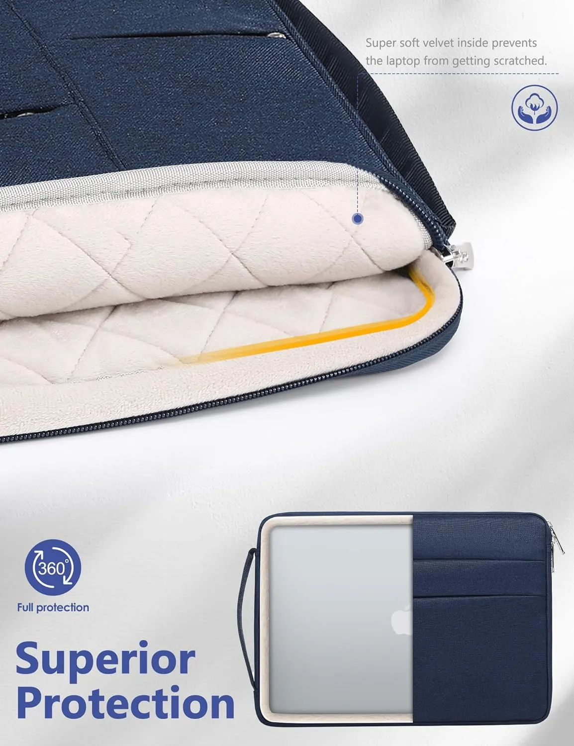 HYZUO 13.3-14 Inch Laptop Sleeve Bag for MacBook Pro 14, MacBook Air/Pro 13, 13.8"/13.5" Surface Laptop/Book, Portable NoteBook Case for 13" HP Dell Lenovo ThinkPad Asus Acer Samsung, Navy Blue