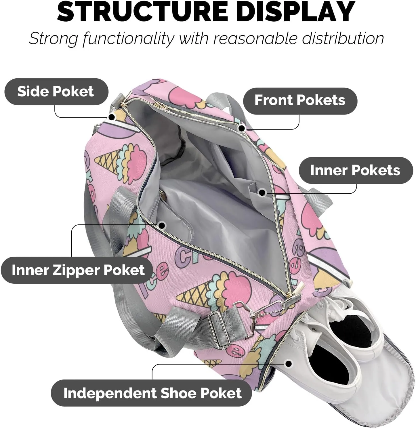 Kawaii Ice Cream Pink Personalized Duffel Bag,Custom Travel Gym Bag with Name,Waterproof Sports Overnight Bag with Shoe Compartment & Shoulder Strap