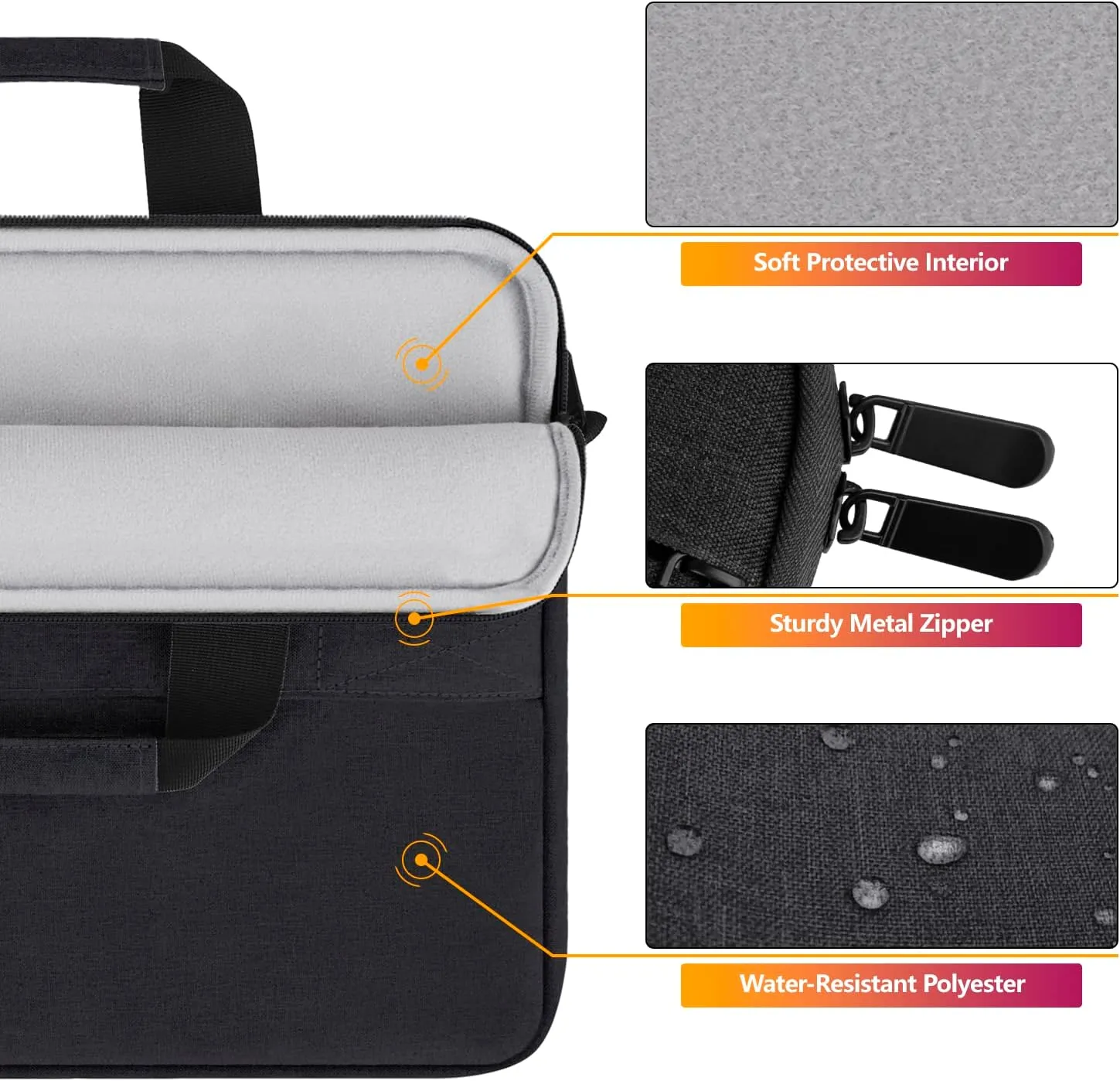 Laptop Case Shoulder Bag for 15.6 Inch Laptop Computer Chromebook, 16 Inch MacBook Pro A2485 A2141 A2780 A3403 A3186, Protective Polyester Computer Portable Bag Briefcase with Handle, Black