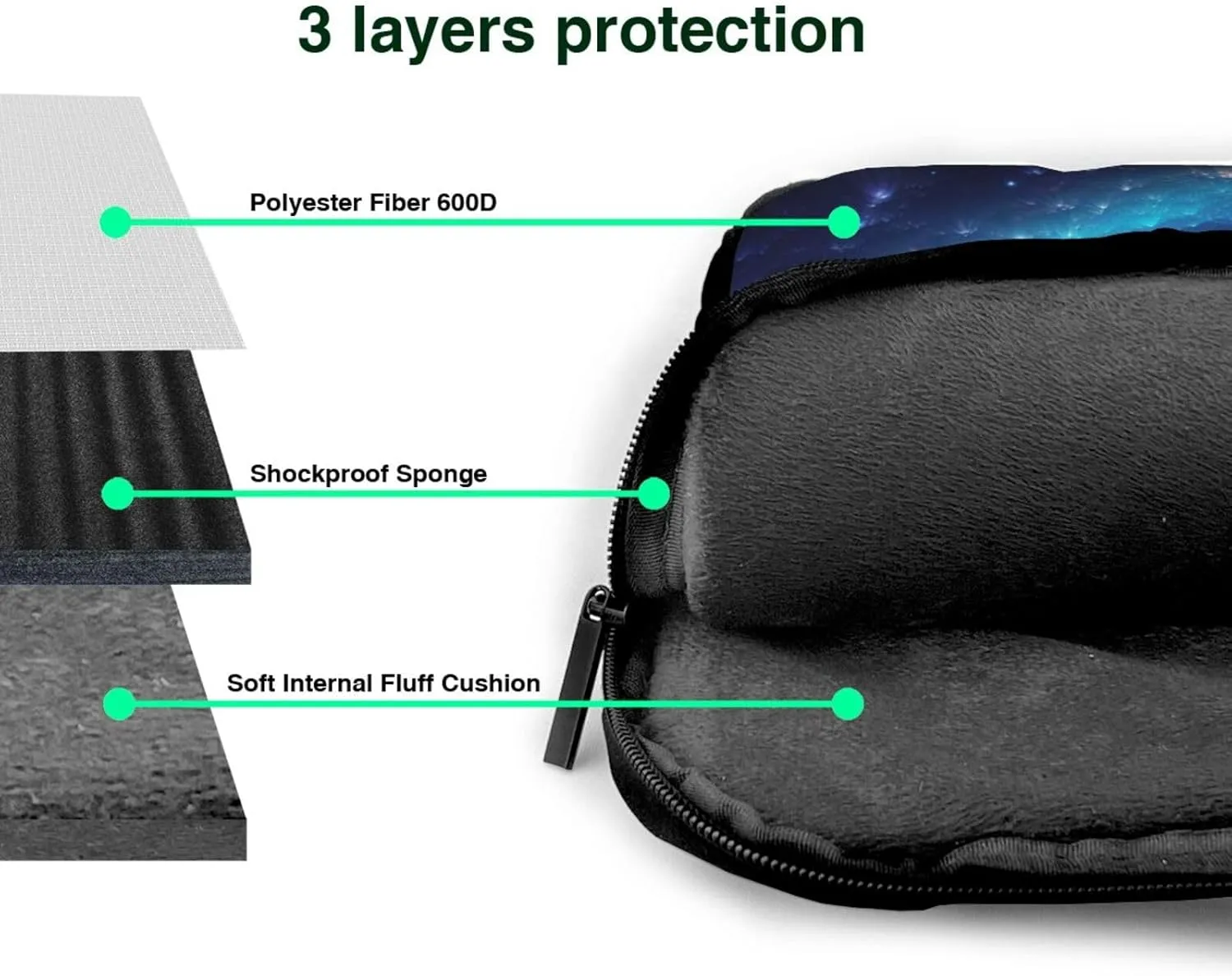 Laptop Shoulder Bag Messenger Bag Colorful Solar System Laptop Bag Computer Bag for Men Women
