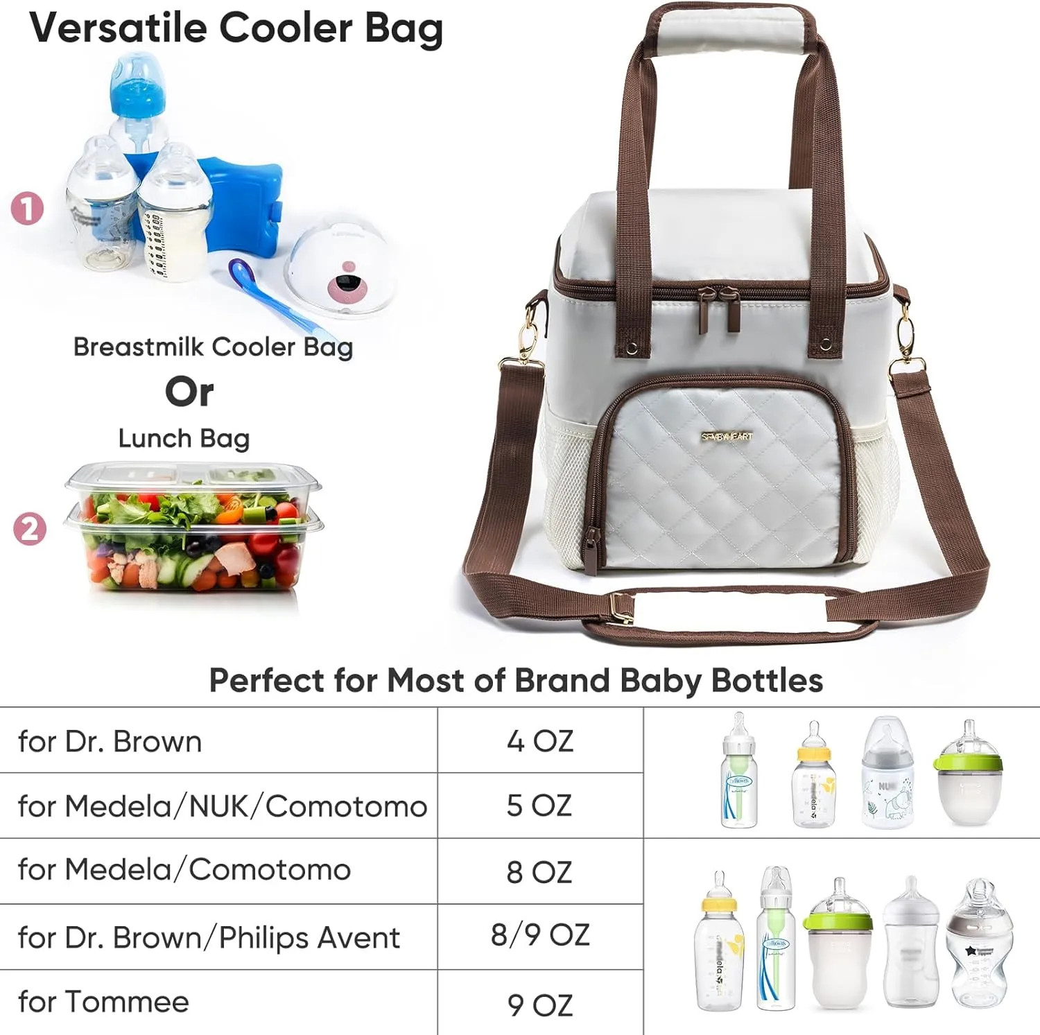 Mam Breastmilk Cooler Bag with Ice Pack for 4 Bottles - See-through Breast Pump Bag for Baby Bottles 4oz-9oz