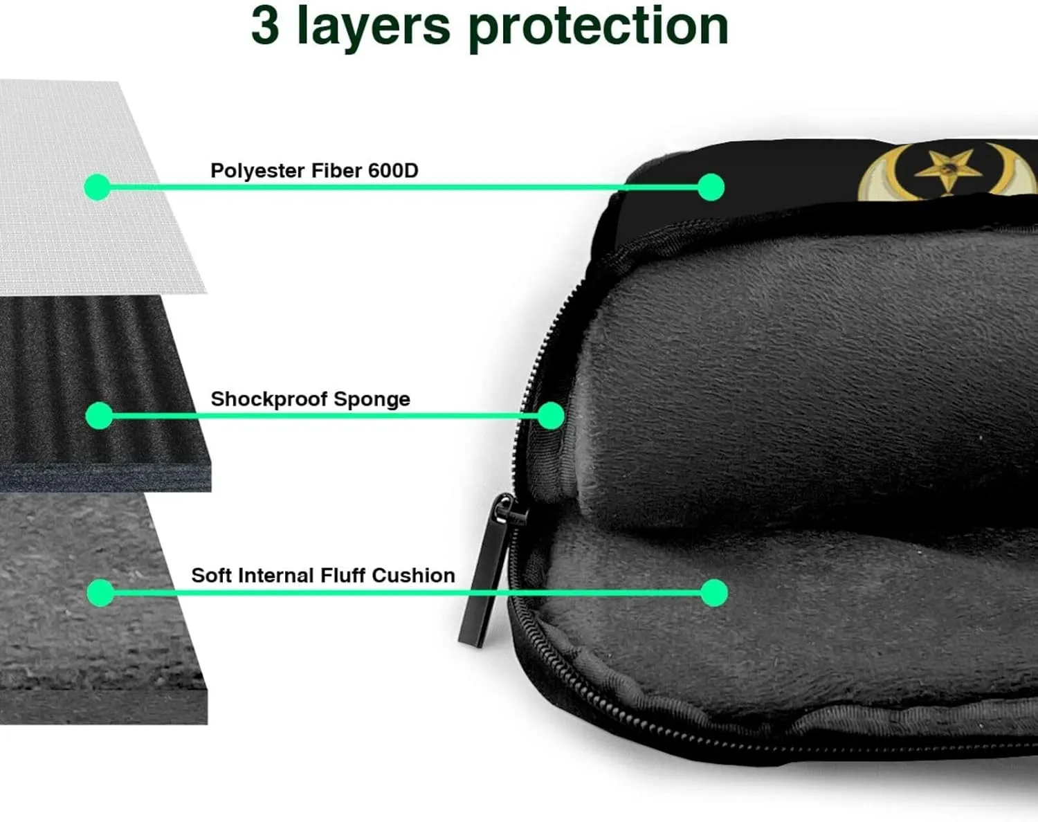 Mason Shriner Split 3d Pattern Laptop Bag Shoulder Bag Computer Notebook Briefcase Messenger Bag