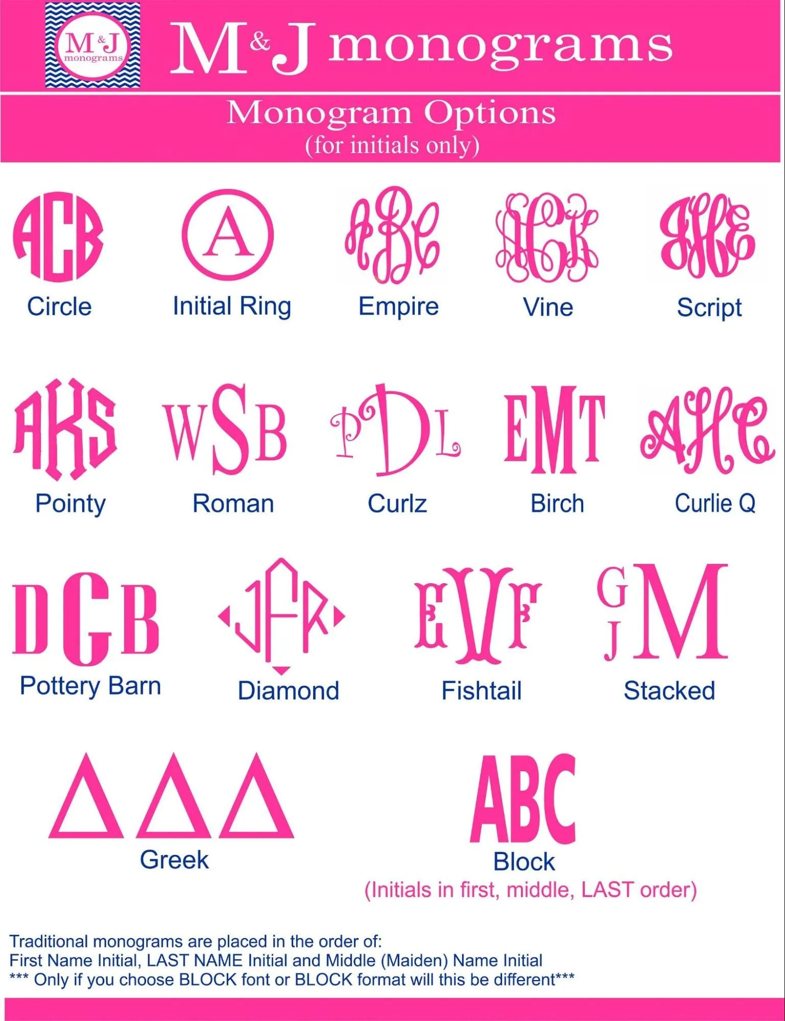 Monogrammed Lunch Tote