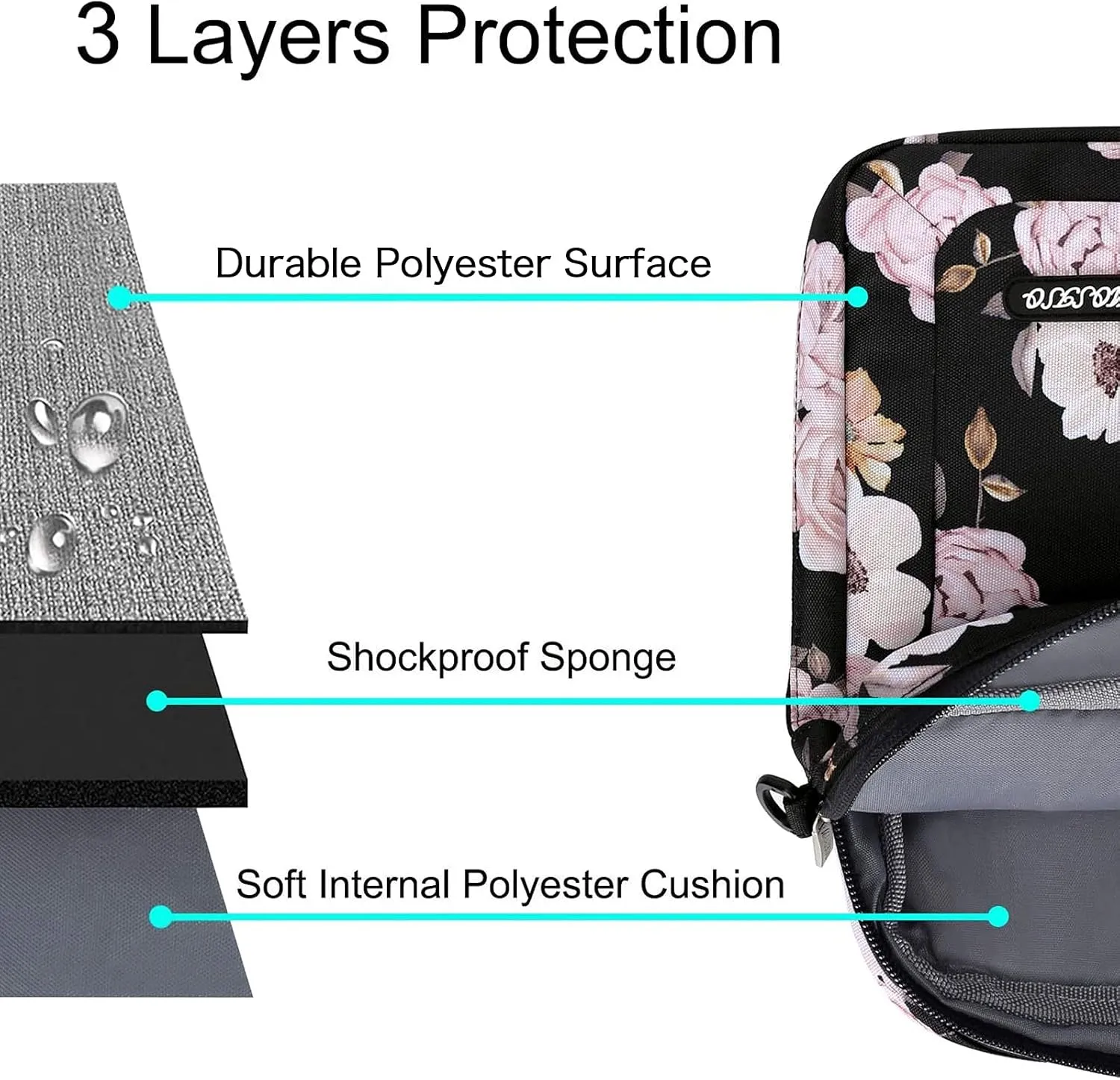 MOSISO Laptop Shoulder Bag Compatible with MacBook Air 15 inch M3 A3114 M2 A2941/Pro 16 M4 M3 M2 M1 2025-2019, 15-15.6 inch Notebook, Peony Sleeve with Adjustable Depth at Bottom, Black