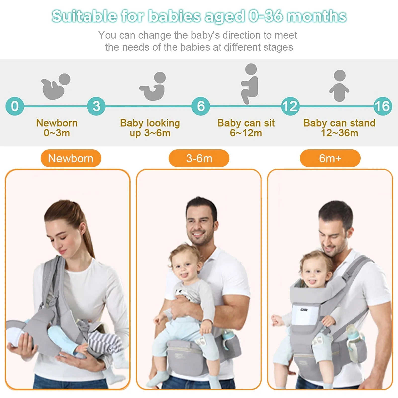 Newborn Cotton Baby Carrier Ergonomic Infant Waist Stool