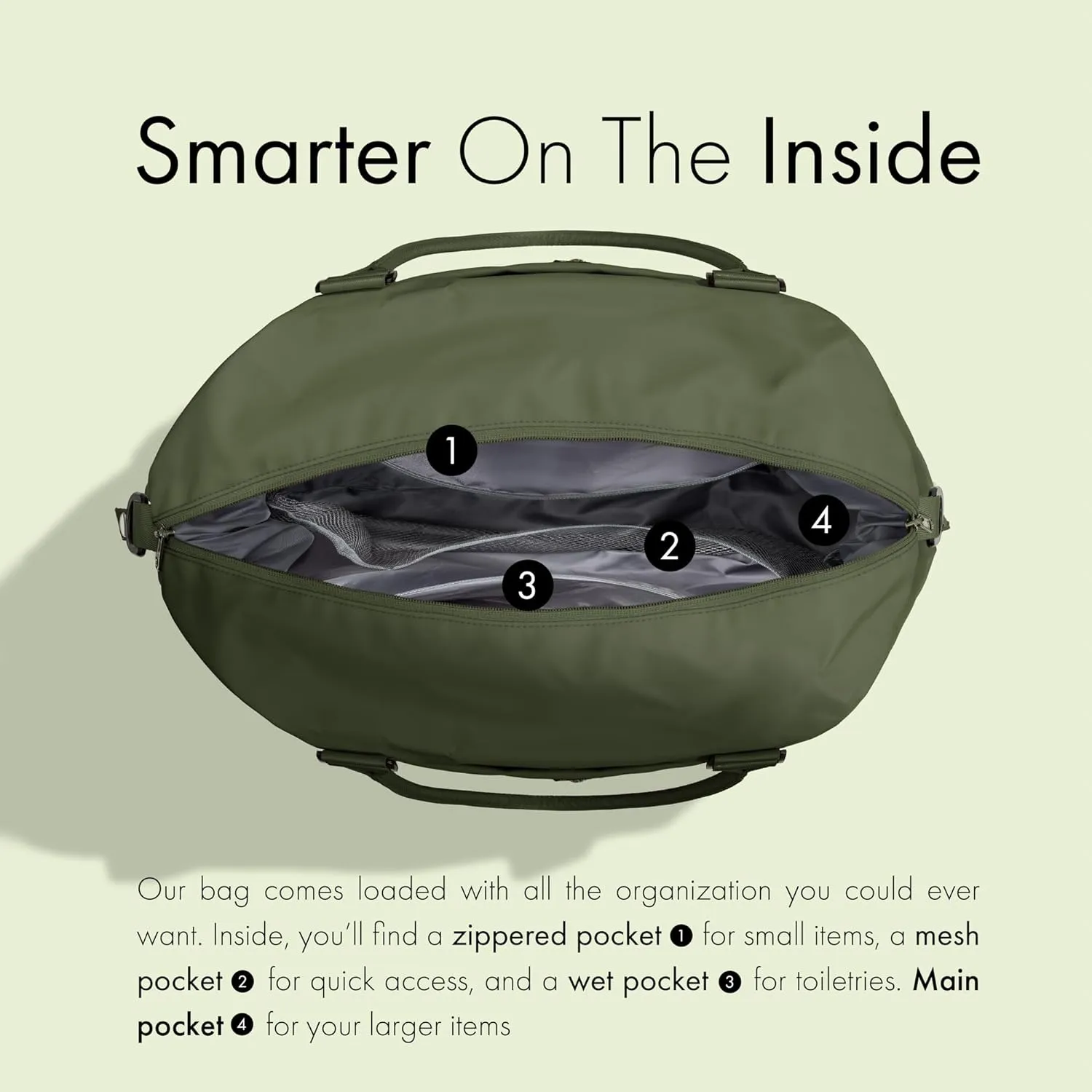 (Not Made In China) Travel Duffel Bag For Women, Waterproof Gym Tote, Overnight Weekender and Personal Item Bag, Carry On Duffle With Shoulder Strap and Luggage Trolley Sleeve (Olive Green)