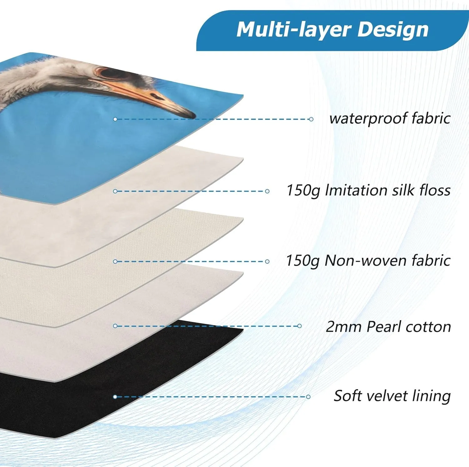 Ostrich Under Sky Padded Laptop Sleeve Case 13 Inch Soft Quilted Laptop Bag Waterproof Computer Sleeves