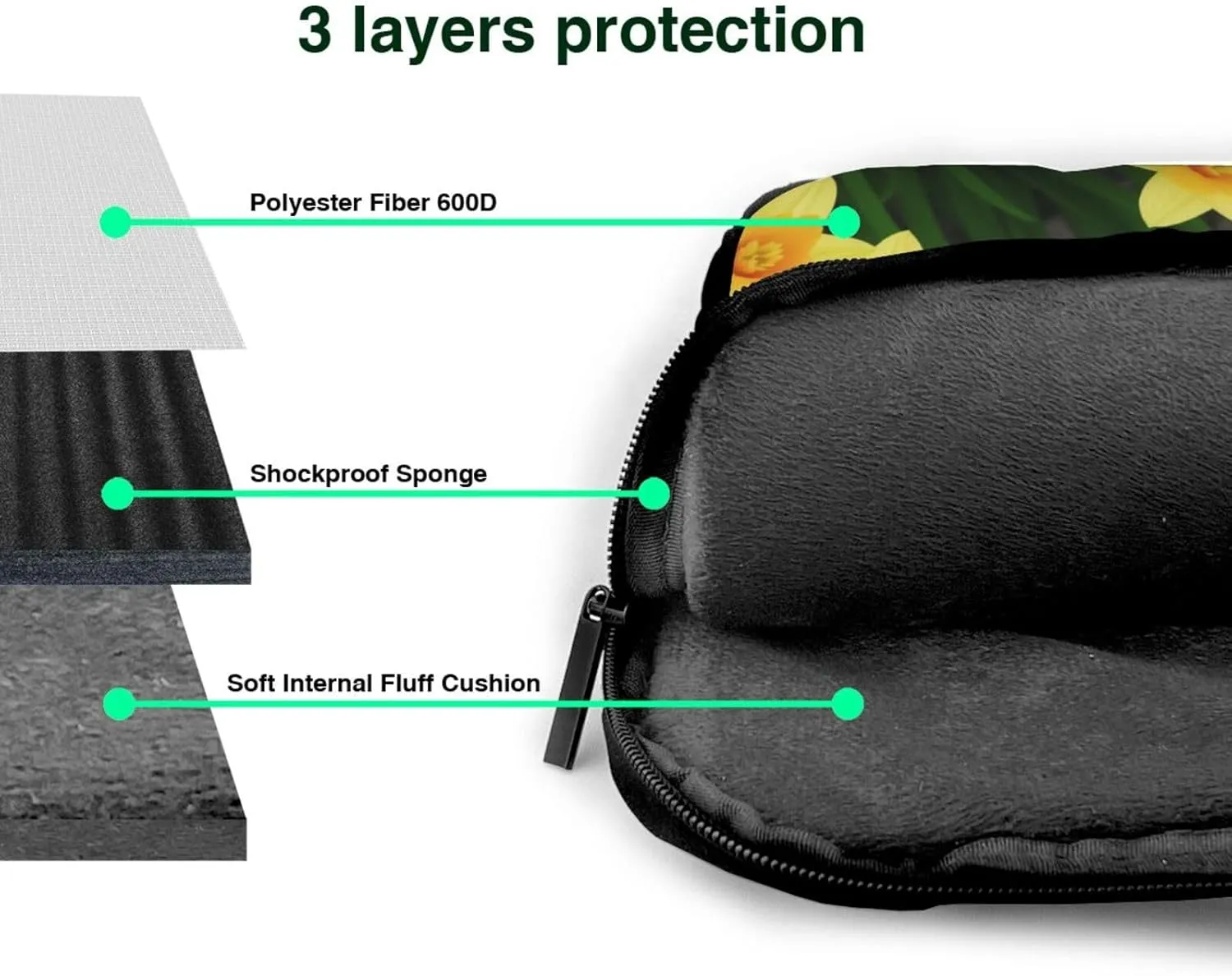 Print Flowers Laptop Shoulder Bag Notebook Computer Case Briefcase With Shoulder Straps And Handle