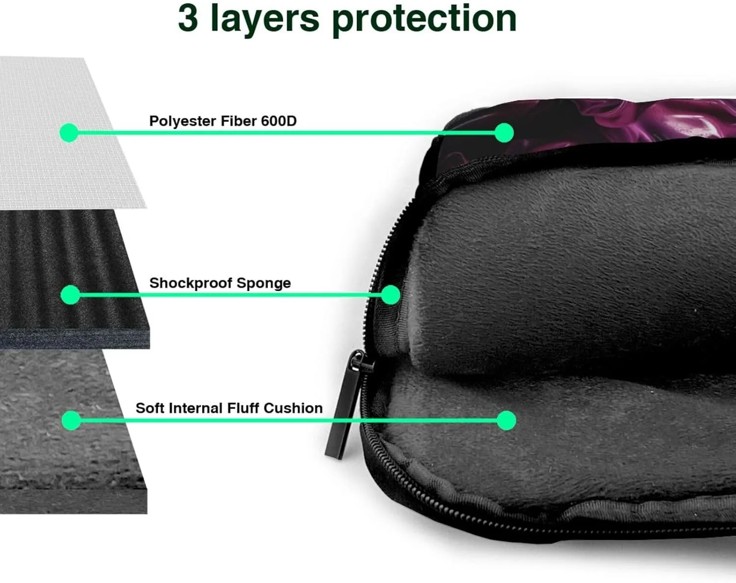 Purple Pigment Laptop Bag Laptop Messenger Shoulder Bag Travel Computer Bag for Women Men