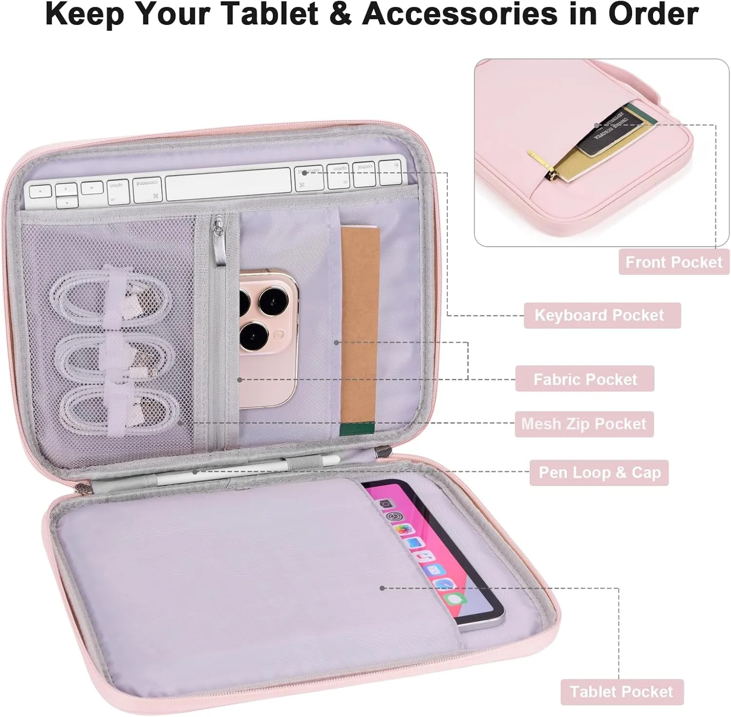 Tablet Bag for Women, Padded Carrying Sleeve Case for iPad Pro 12.9 M2/M1/2018-2020, Surface Pro 9/8/X, 12.4” Galaxy Tab S9 /S8  (PU-Pink12.9)