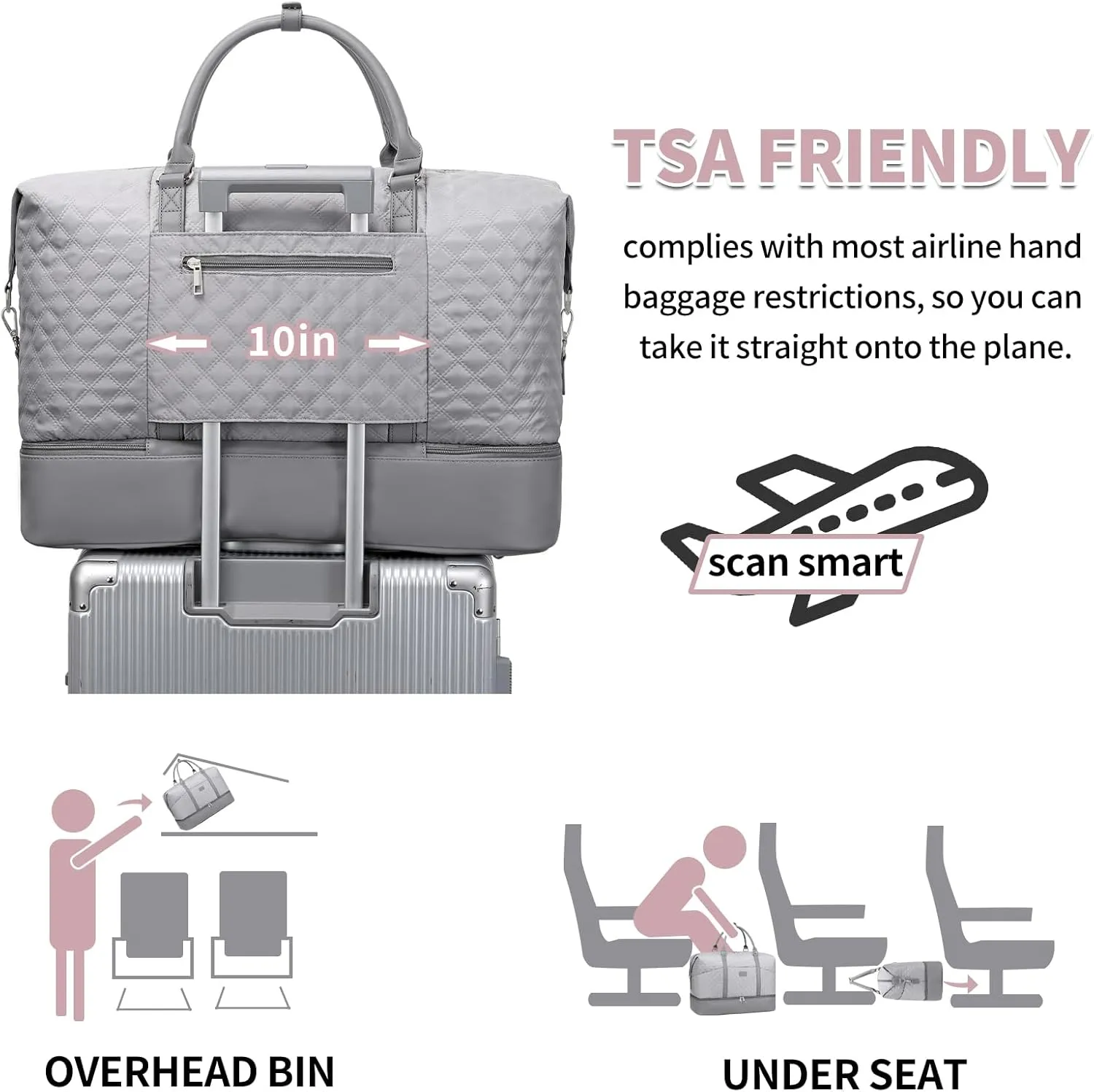 Travel Bag for Women: 21" Large Weekender Bags for Women with Shoe Compartment & Toiletry Bags, 3PCS Overnight Duffel Tote for Carry on Weekend Travel Business Trip Airplane Traveling, Gym