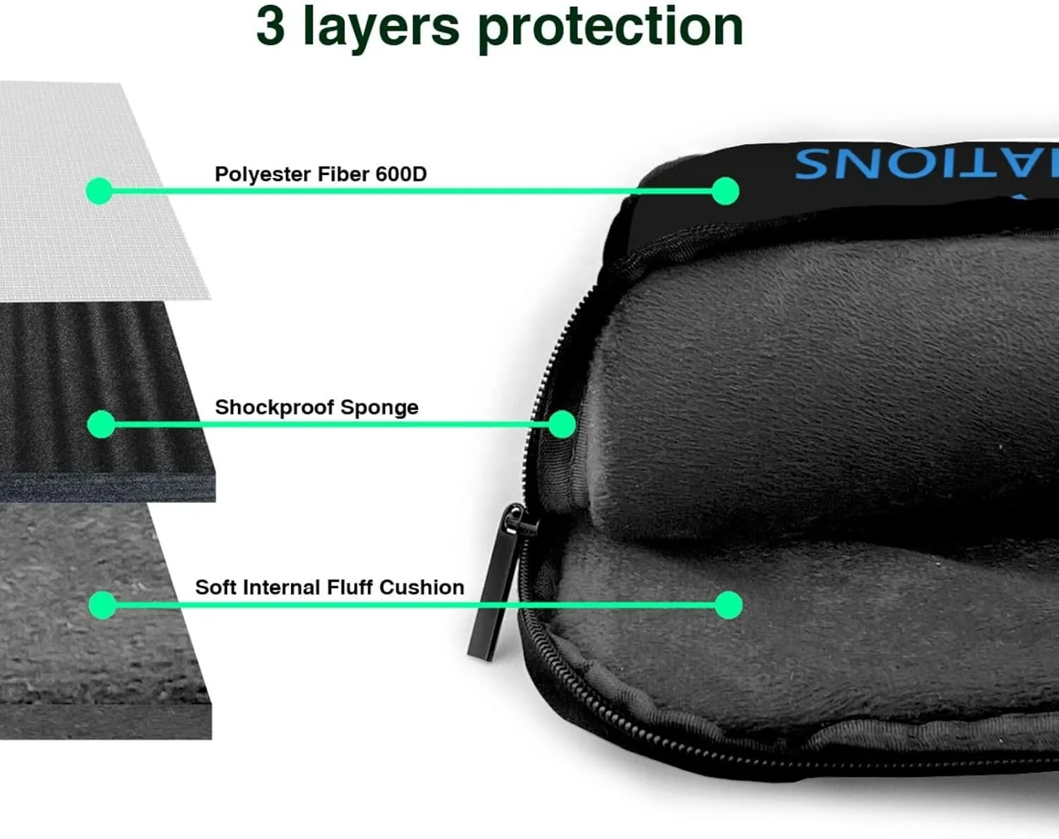 United Nations Emblem 3d Pattern Laptop Bag Shoulder Bag Computer Notebook Briefcase Messenger Bag