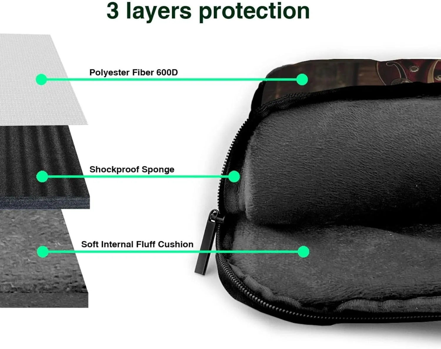 Vintage Electric Guitar Laptop Bag Laptop Messenger Shoulder Bag Travel Computer Bag for Women Men