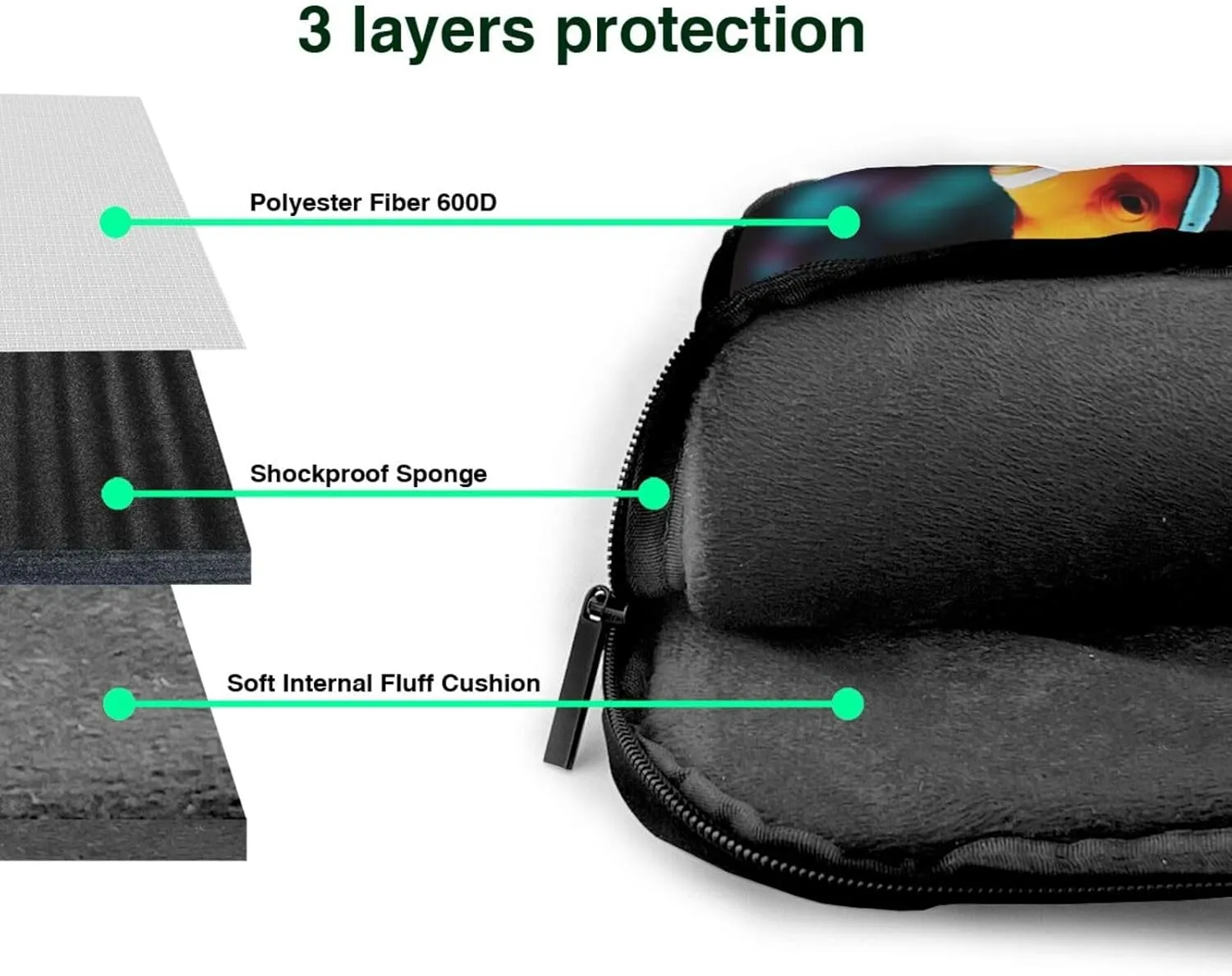 Whales Laptop Shoulder Bag Notebook Computer Case Briefcase With Shoulder Straps And Handle