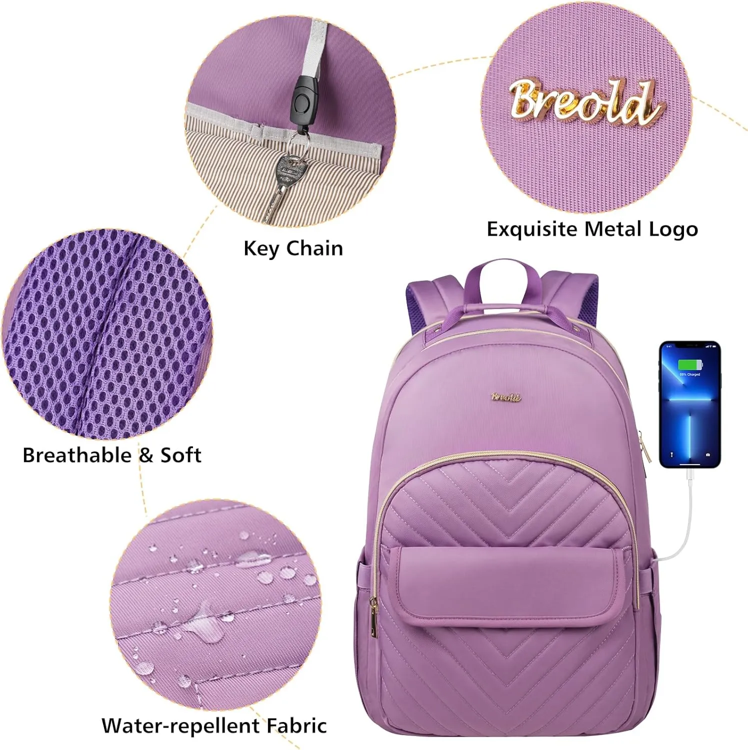 Women's 17.3" Laptop Backpack for Work, Travel & School - Gym & Uni Bag for Girls